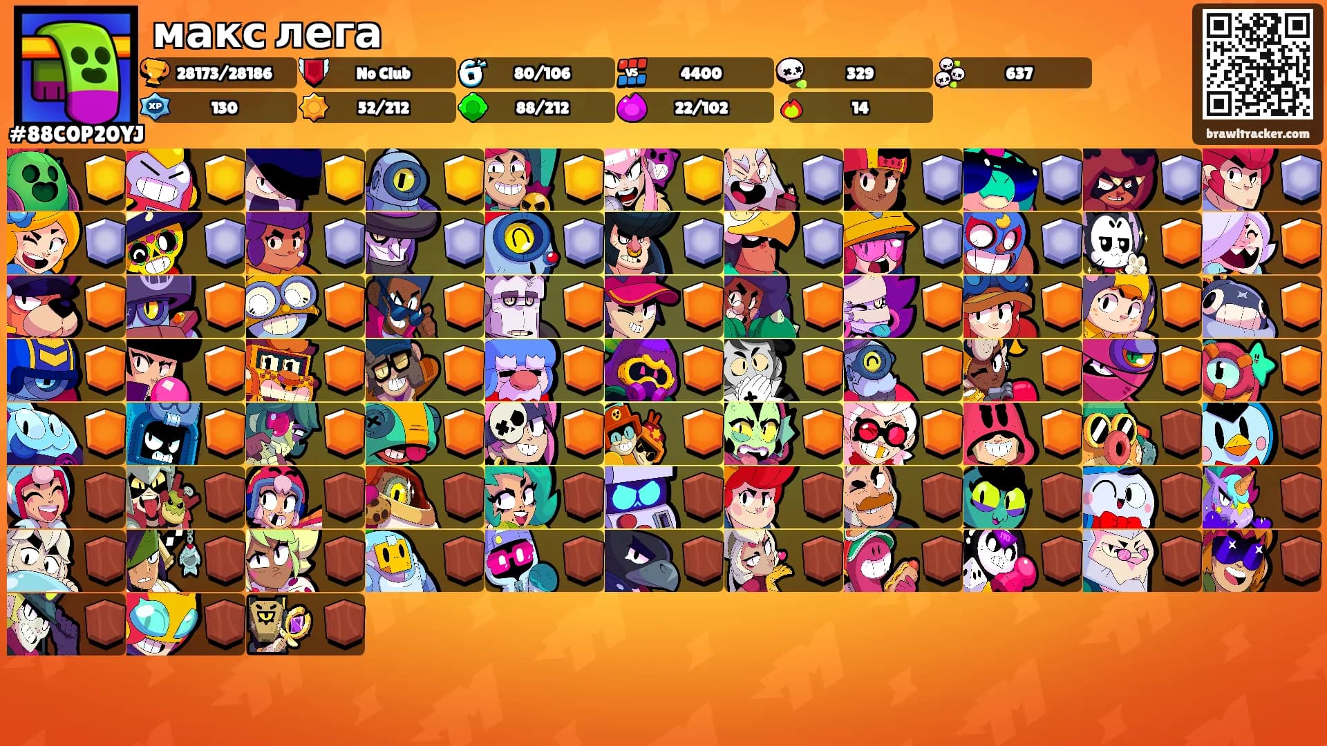 макс лега's Ranks