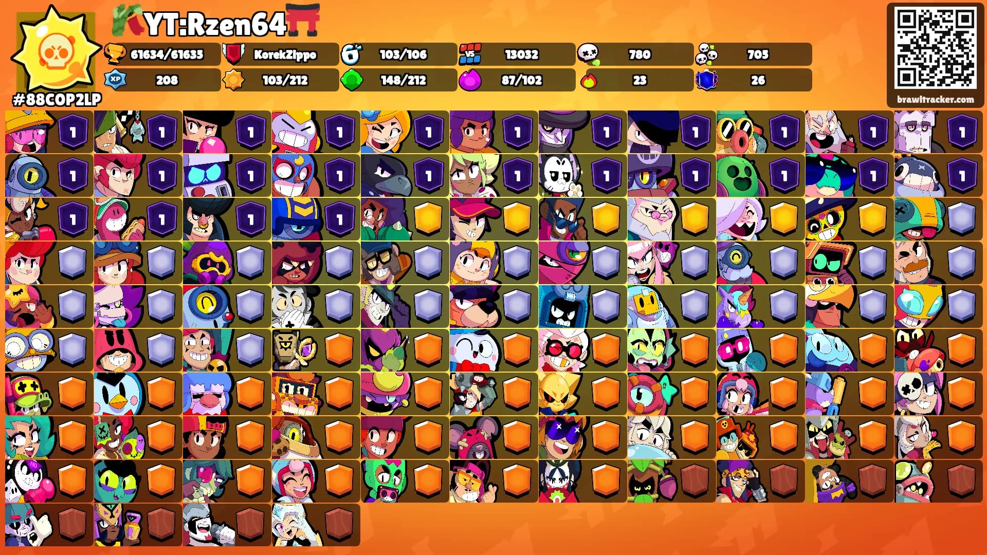 🎋YT:Rzen64⛩️'s Ranks
