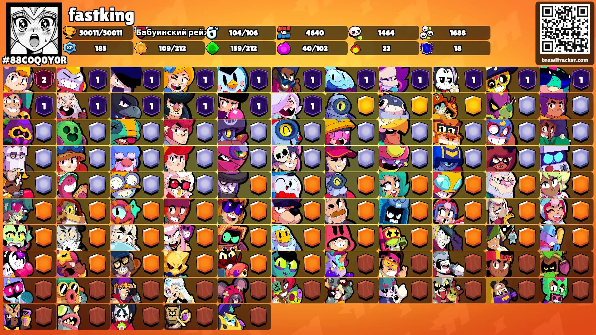 fastking's Ranks