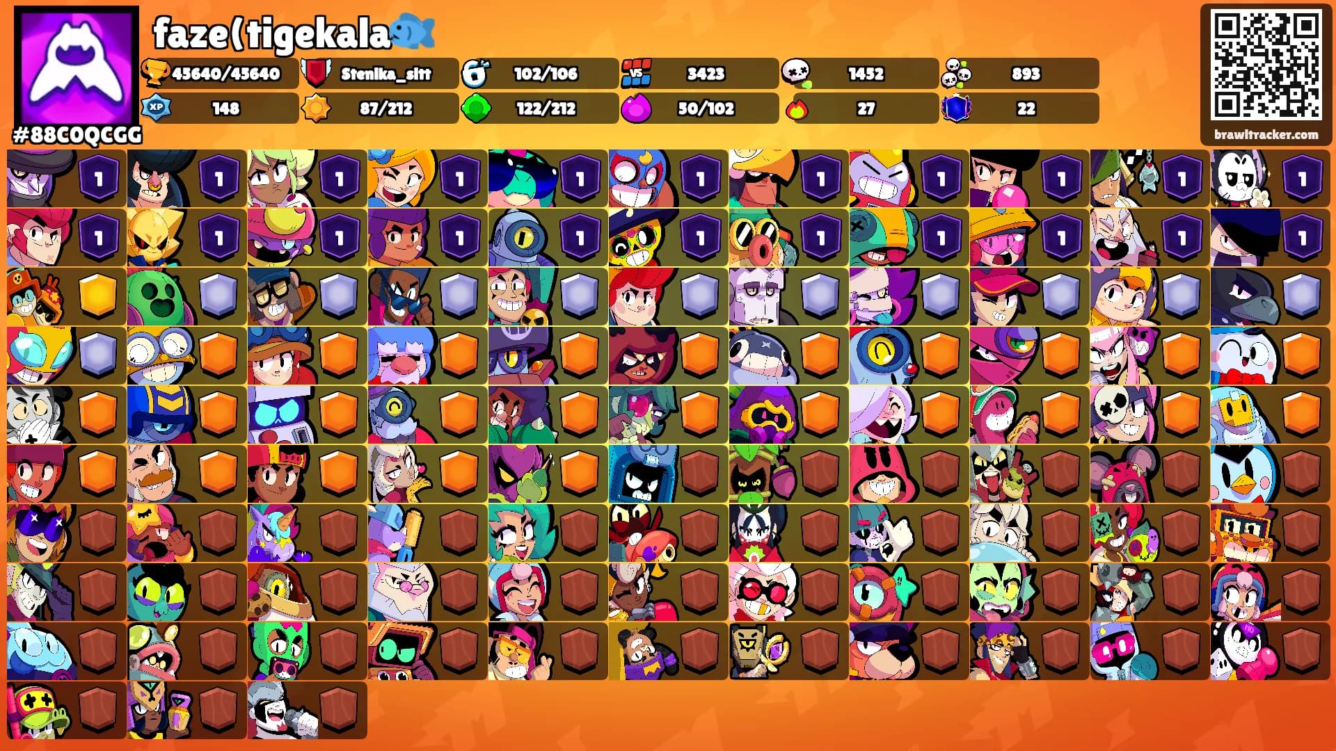 faze(tigekala🐟's Ranks