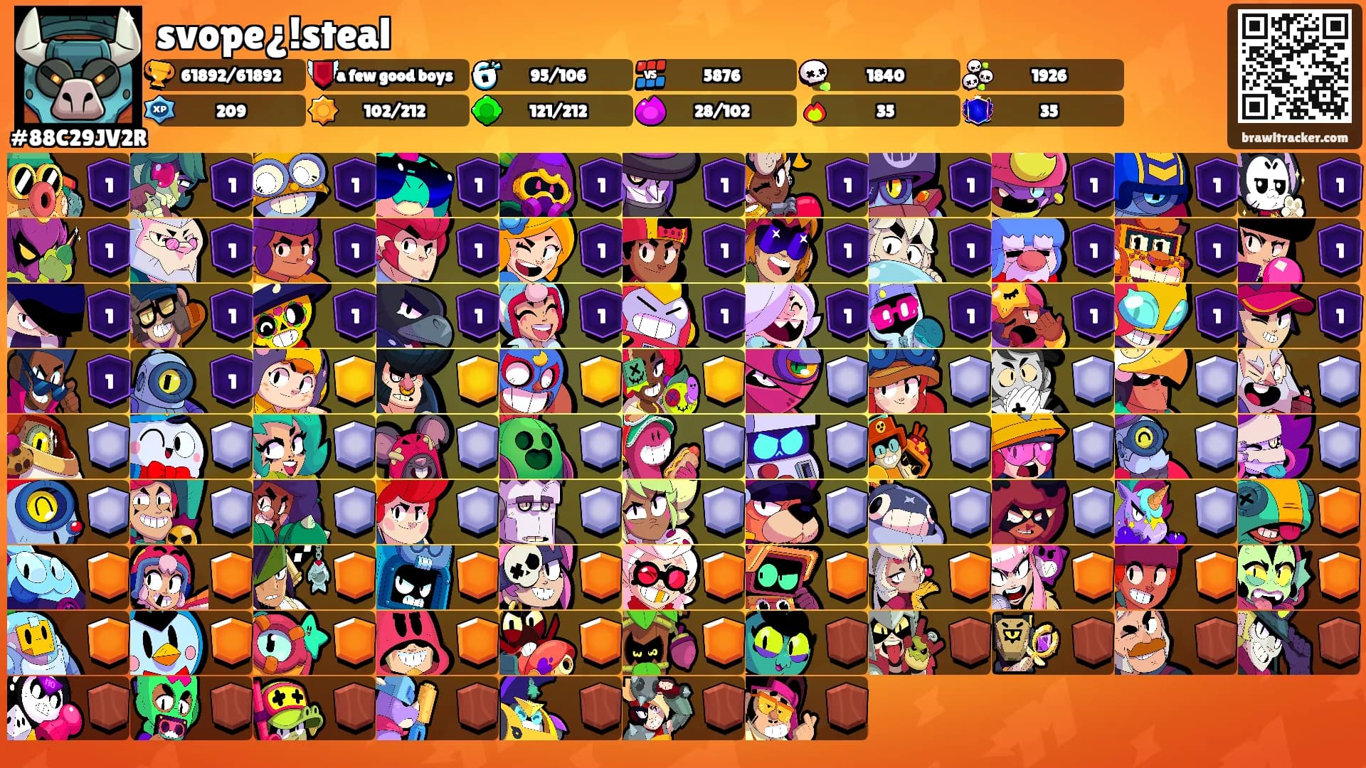 svope¿!steal's Ranks