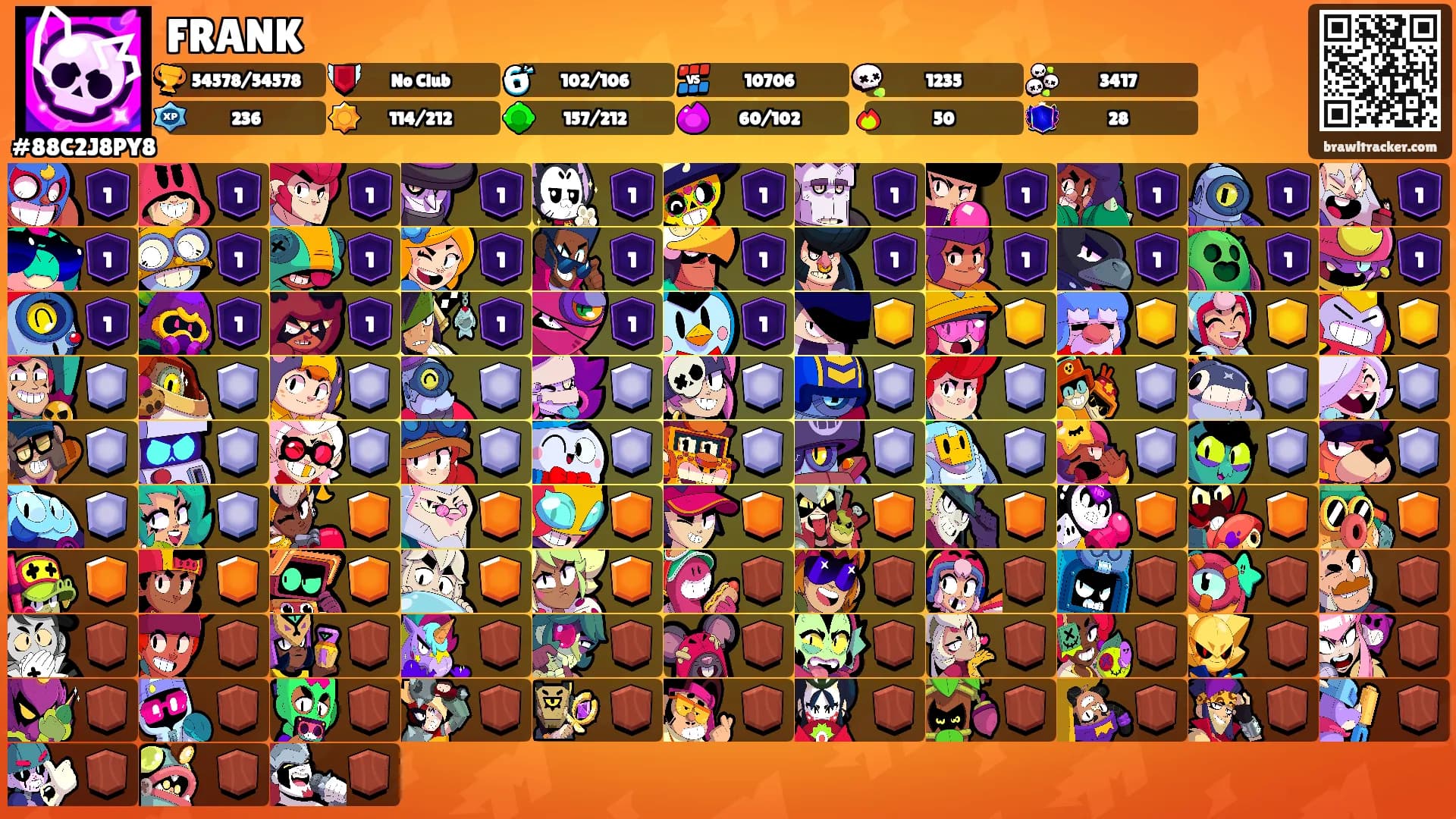 FRANK's Ranks