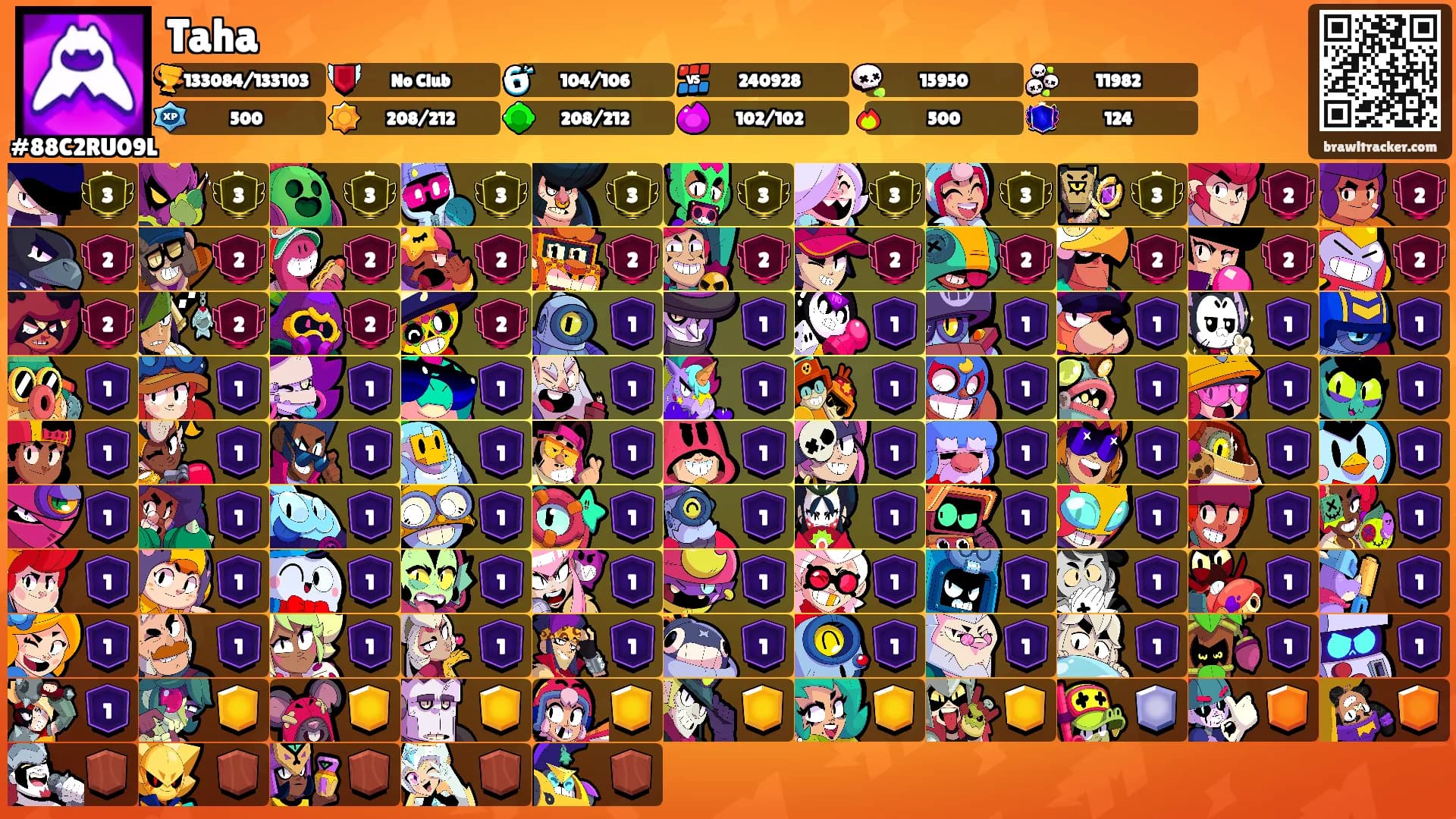Taha's Ranks