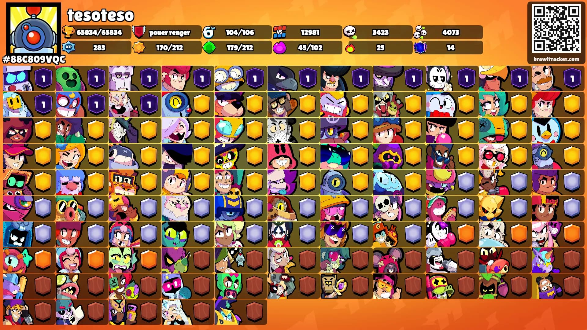 tesoteso's Ranks