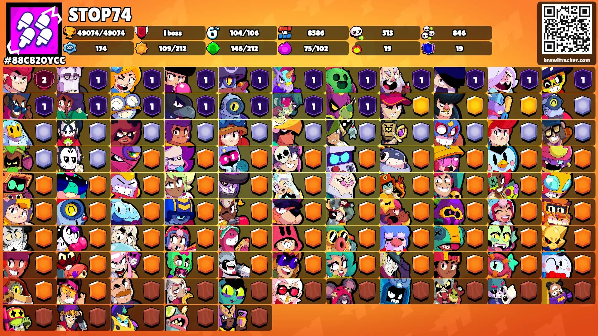 STOP74's Ranks