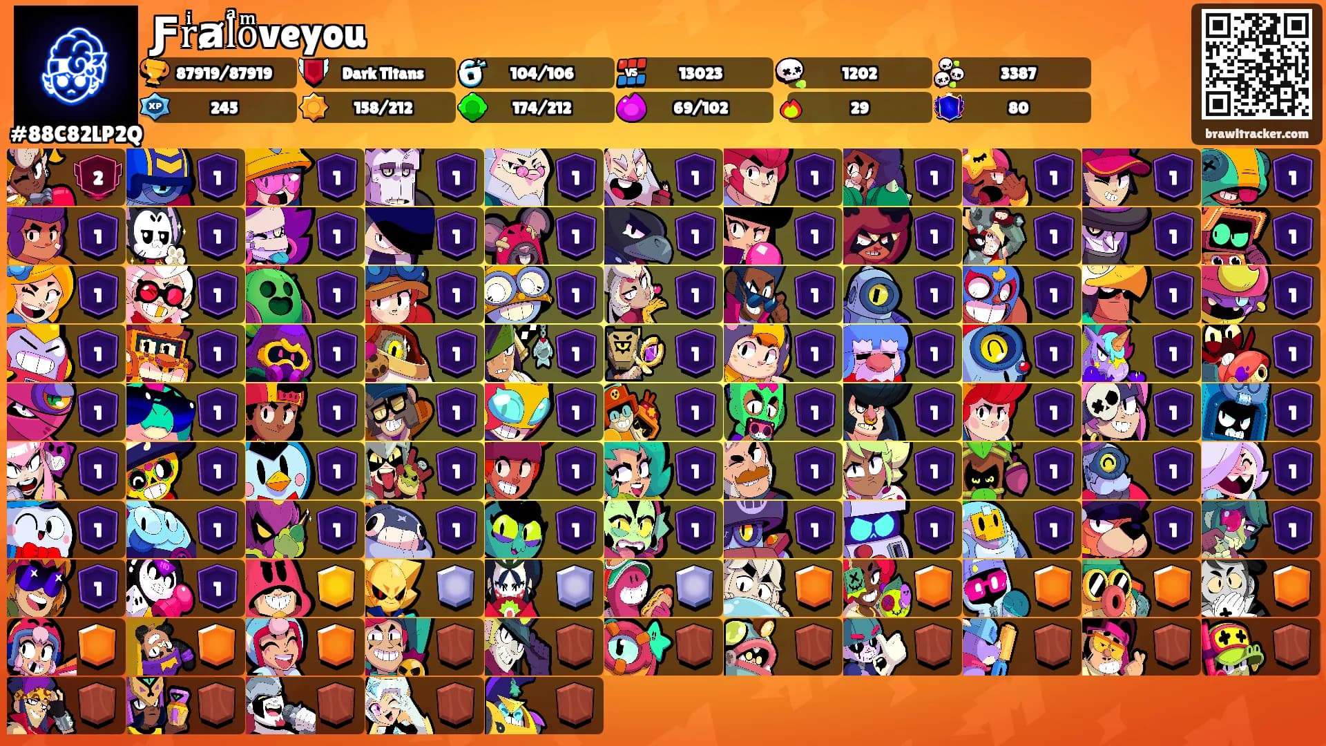 Ƒrͥⱥlͣoͫveyou's Ranks
