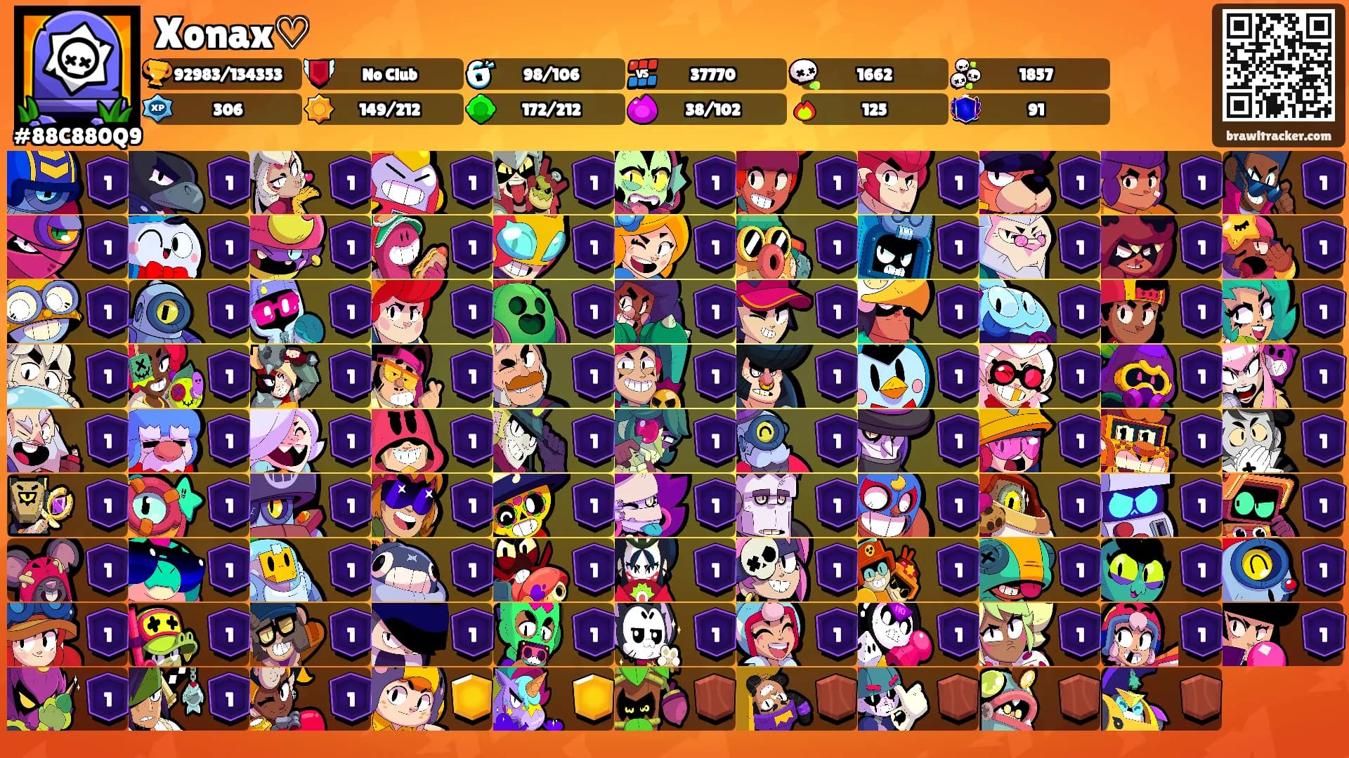 Xonax♡'s Ranks