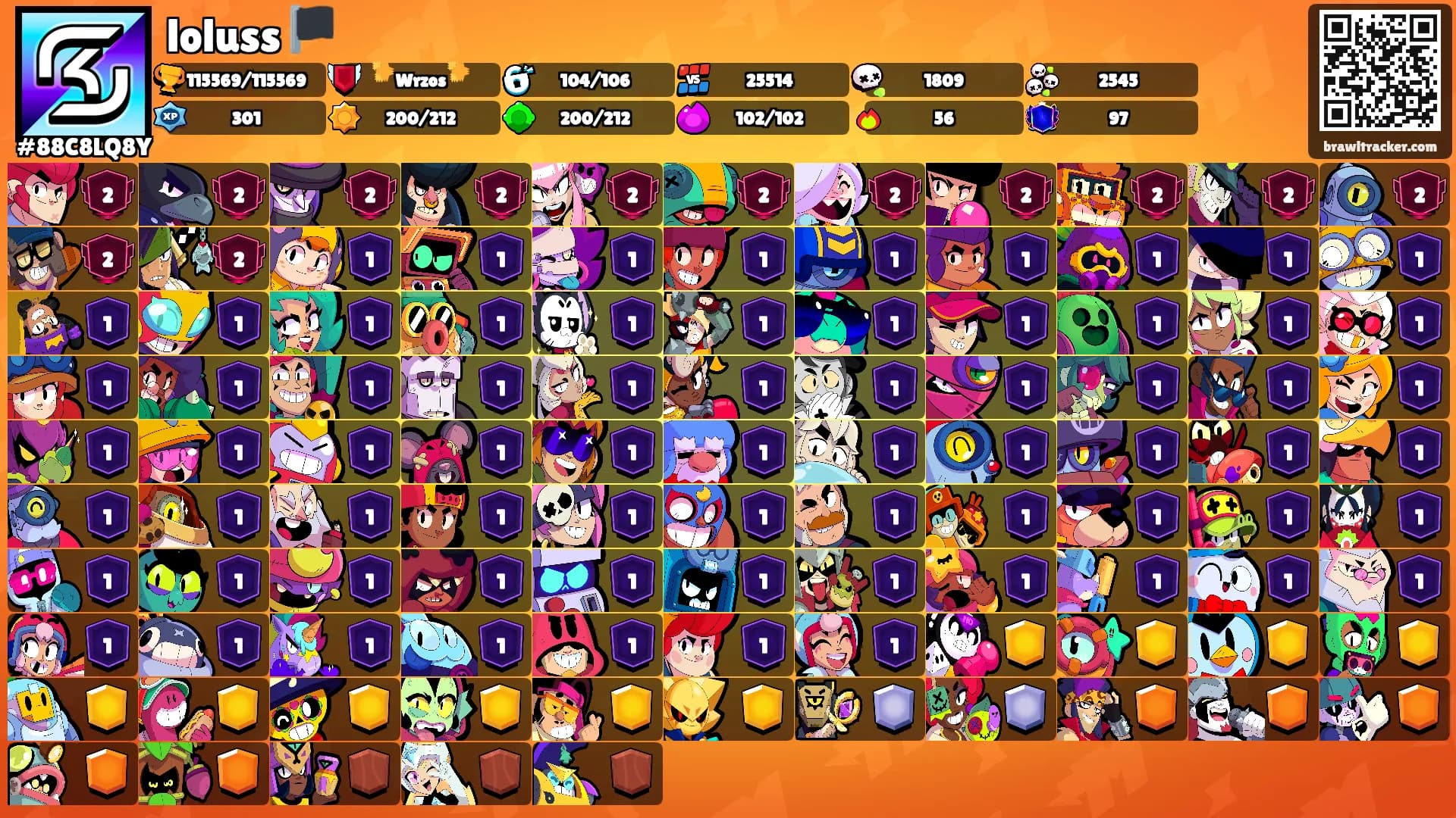 loluss 🏴's Ranks