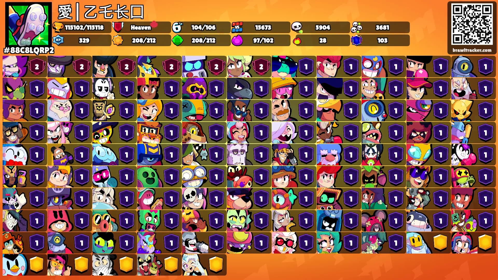 愛|乙乇长囗's Ranks