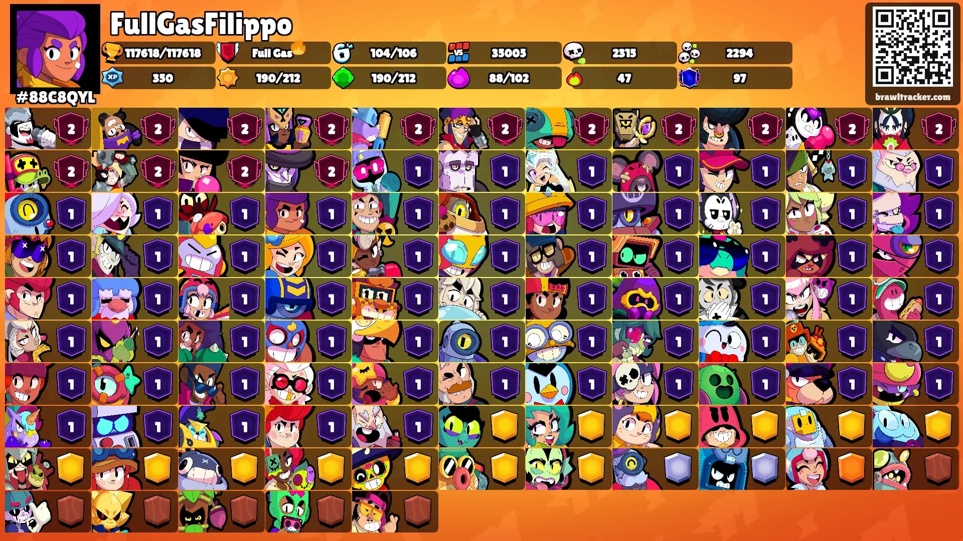 FullGasFilippo's Ranks