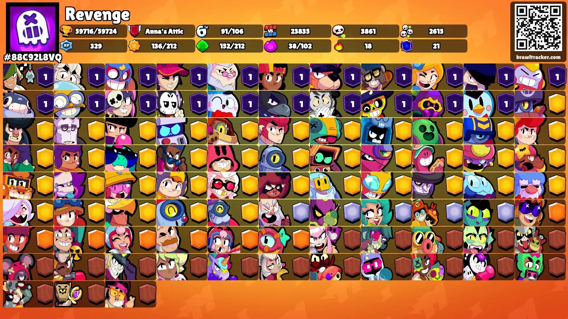 Revenge's Ranks