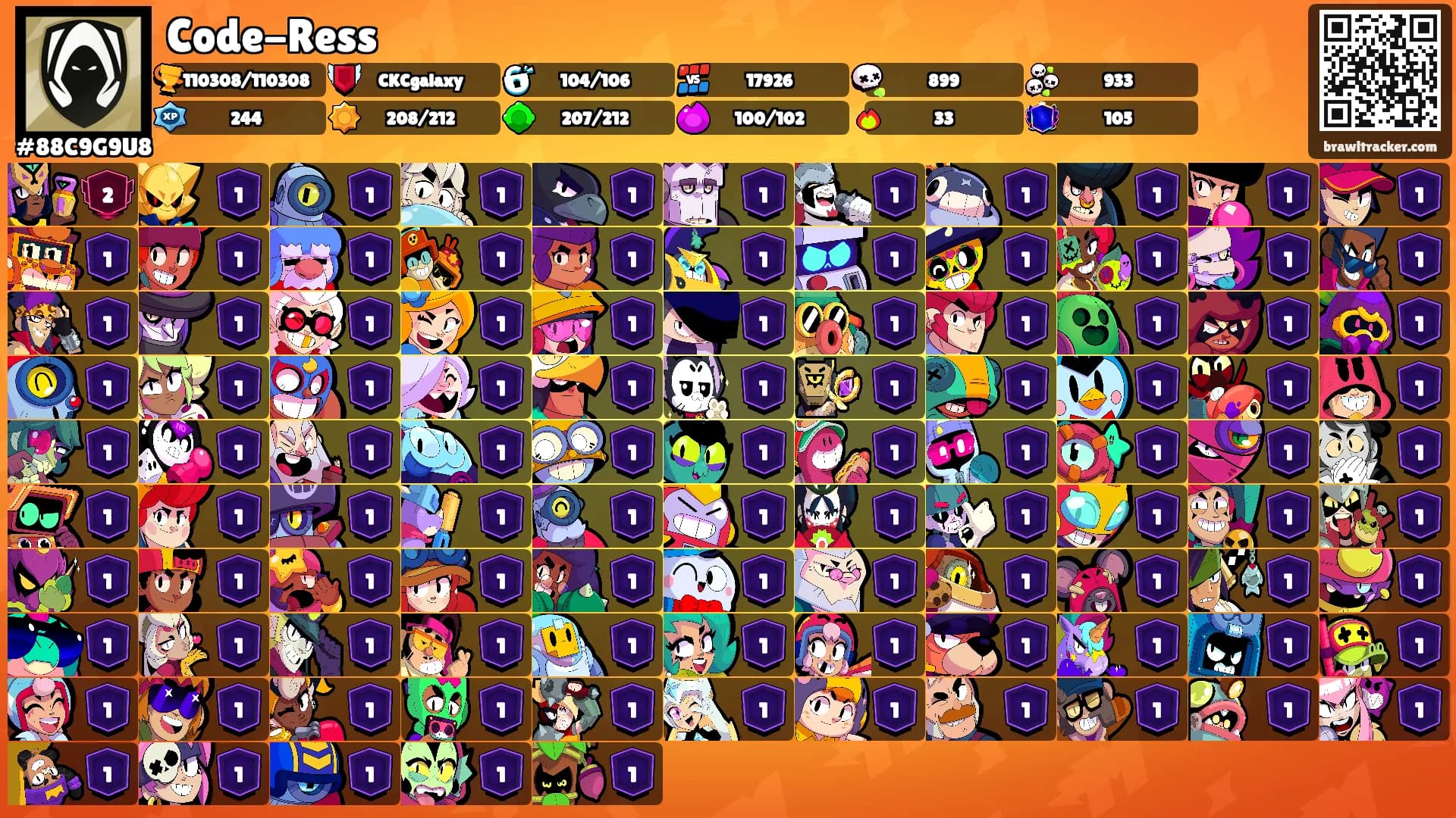 Code-Ress's Ranks