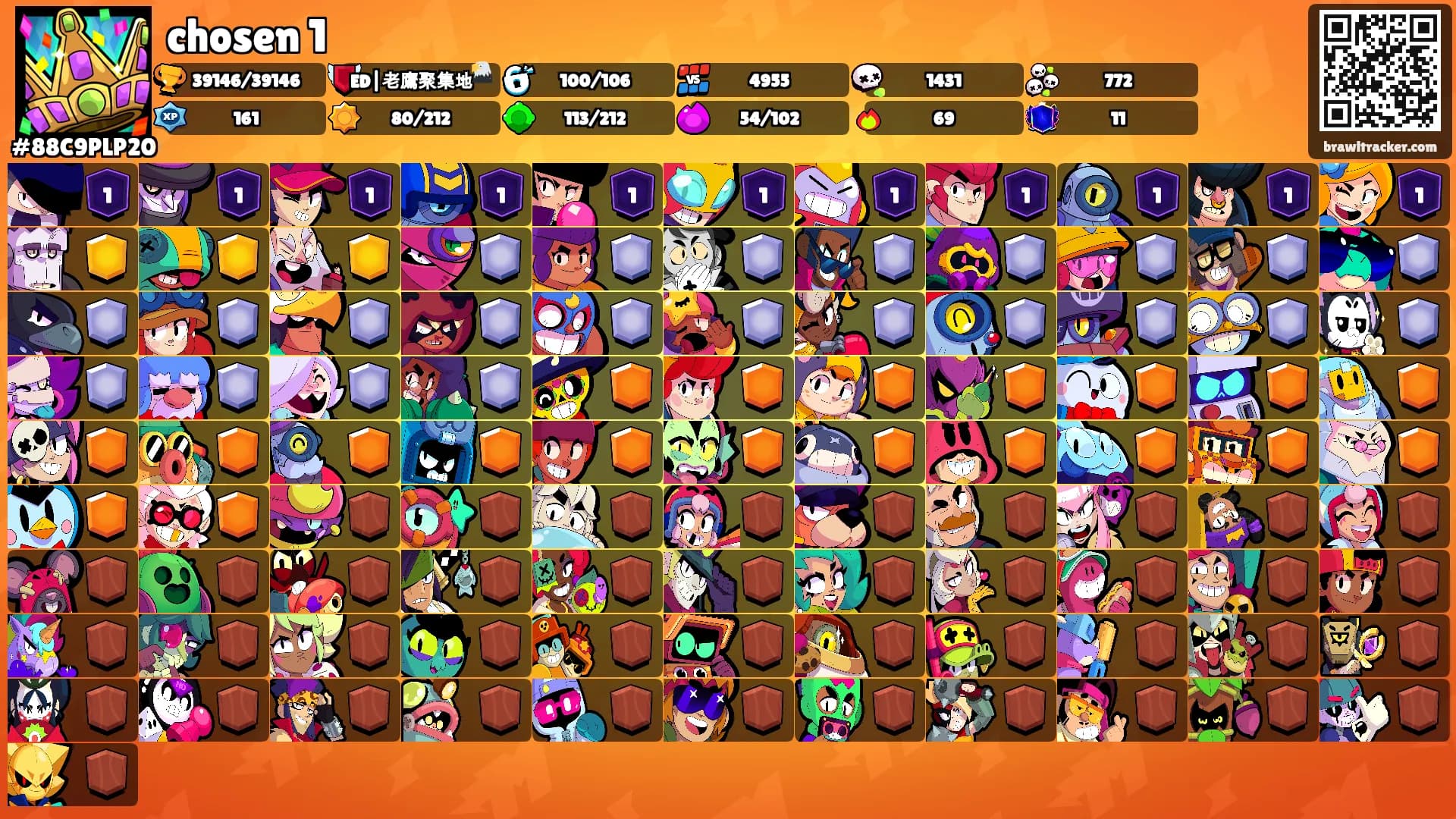 chosen 1's Ranks