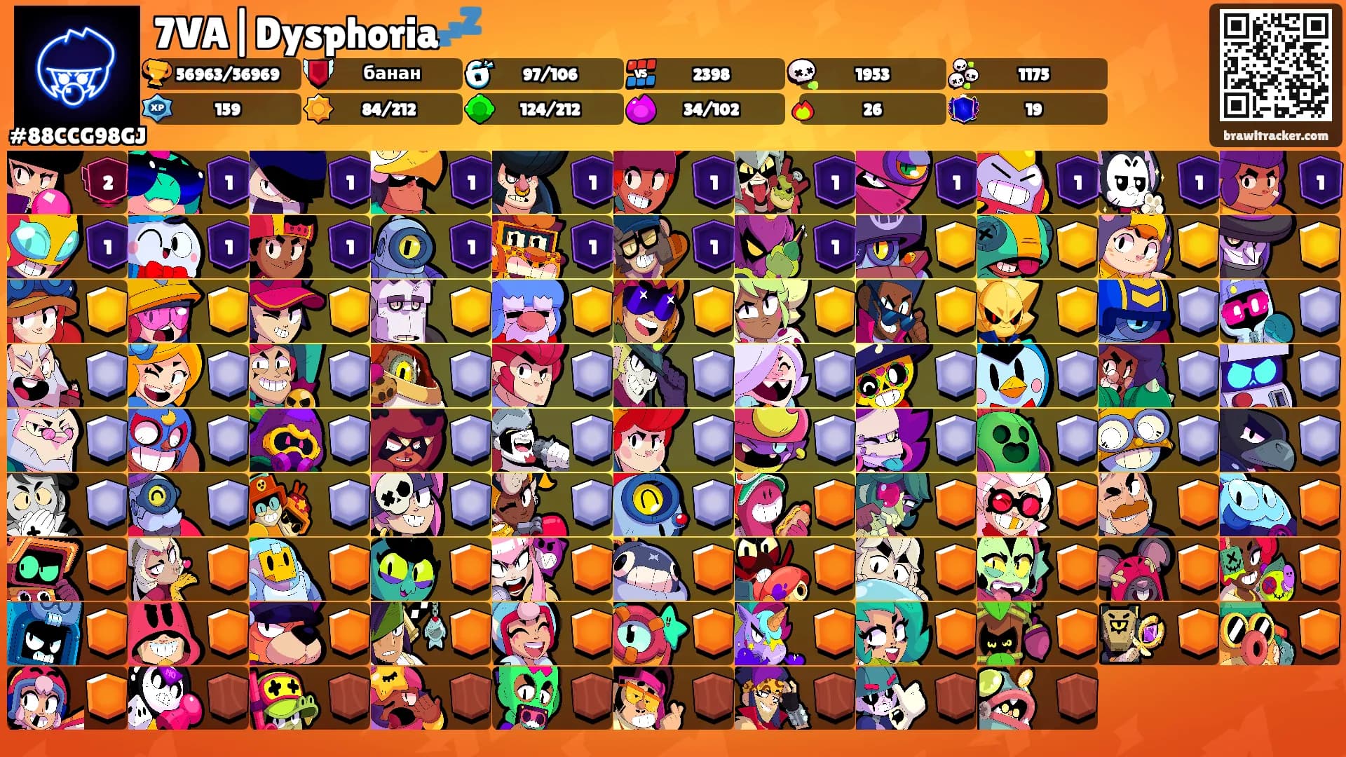 7VA|Dysphoria💤's Ranks