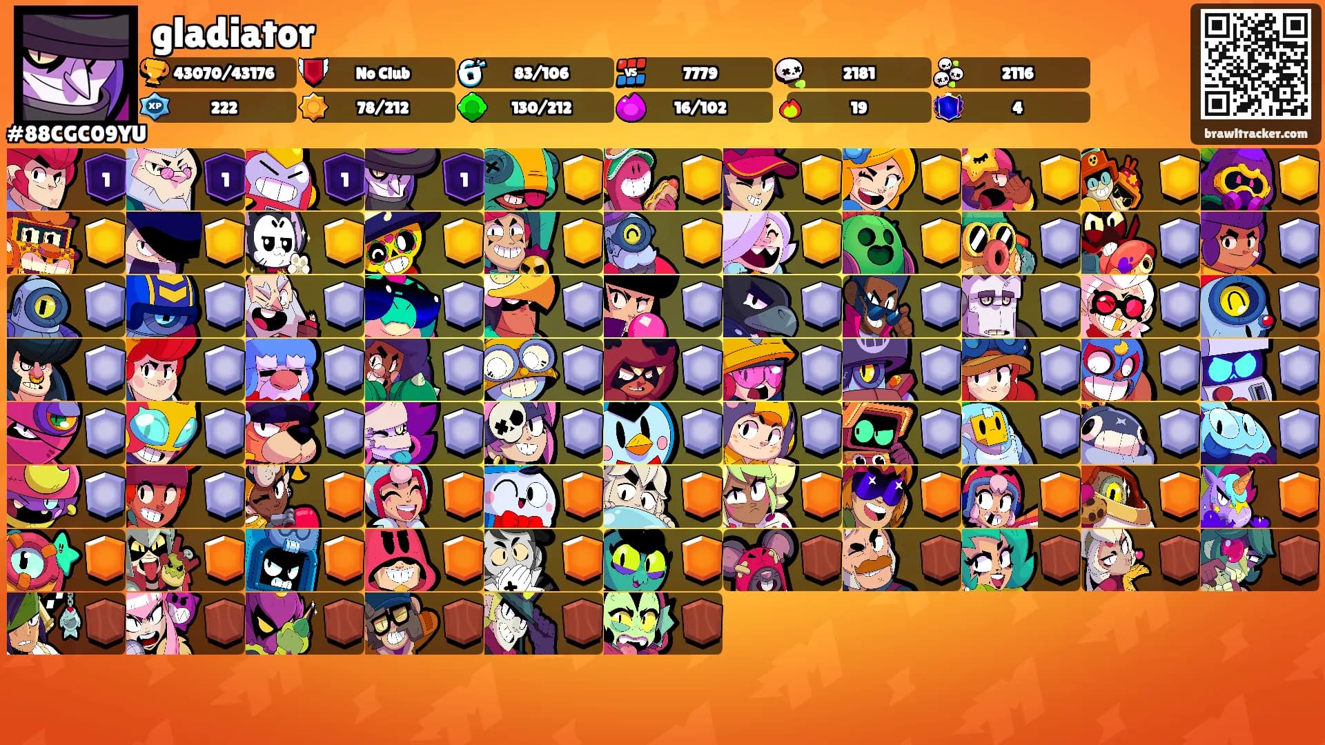 gladiator's Ranks