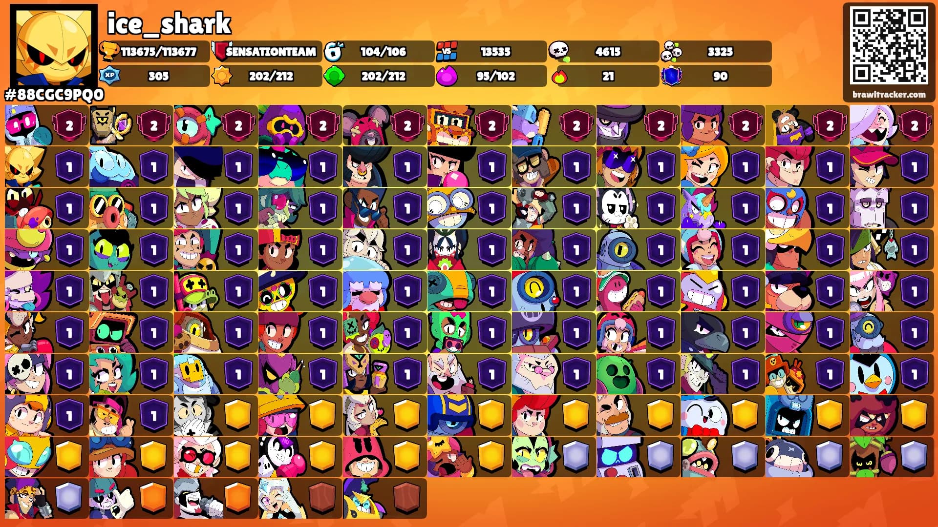 ice_shark's Ranks
