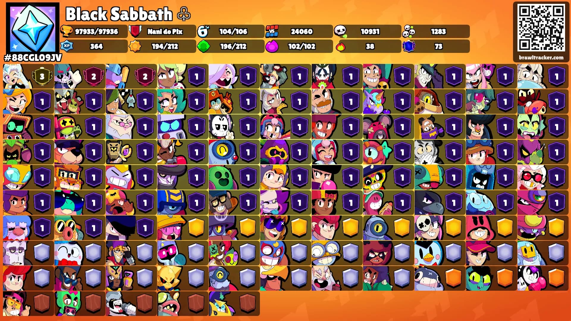 Black Sabbath ♧'s Ranks