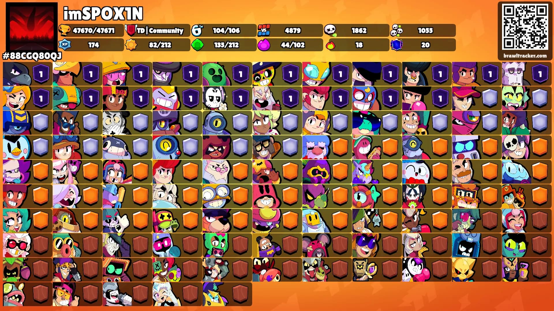 imSPOX1N's Ranks