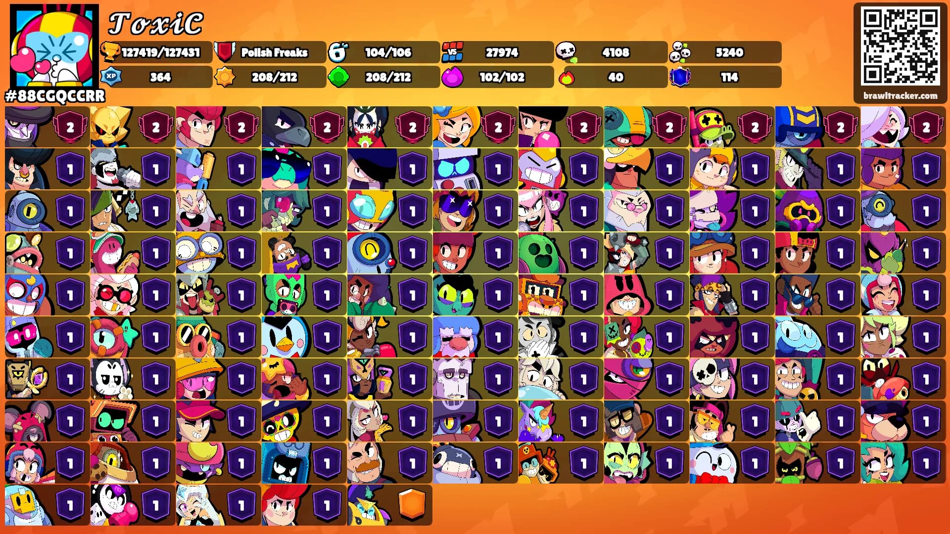𝓣𝓸𝔁𝓲𝓒's Ranks