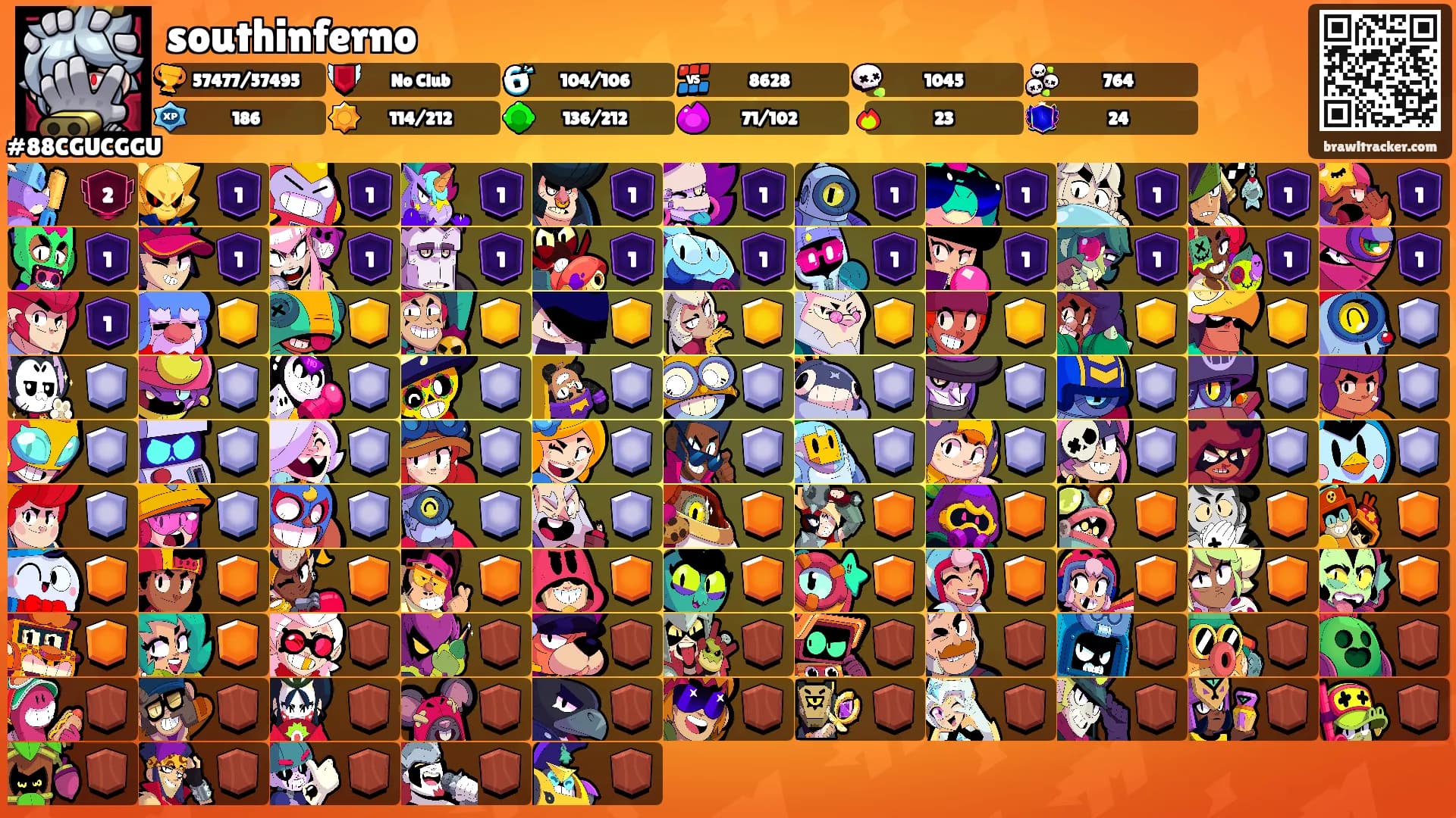 southinferno's Ranks