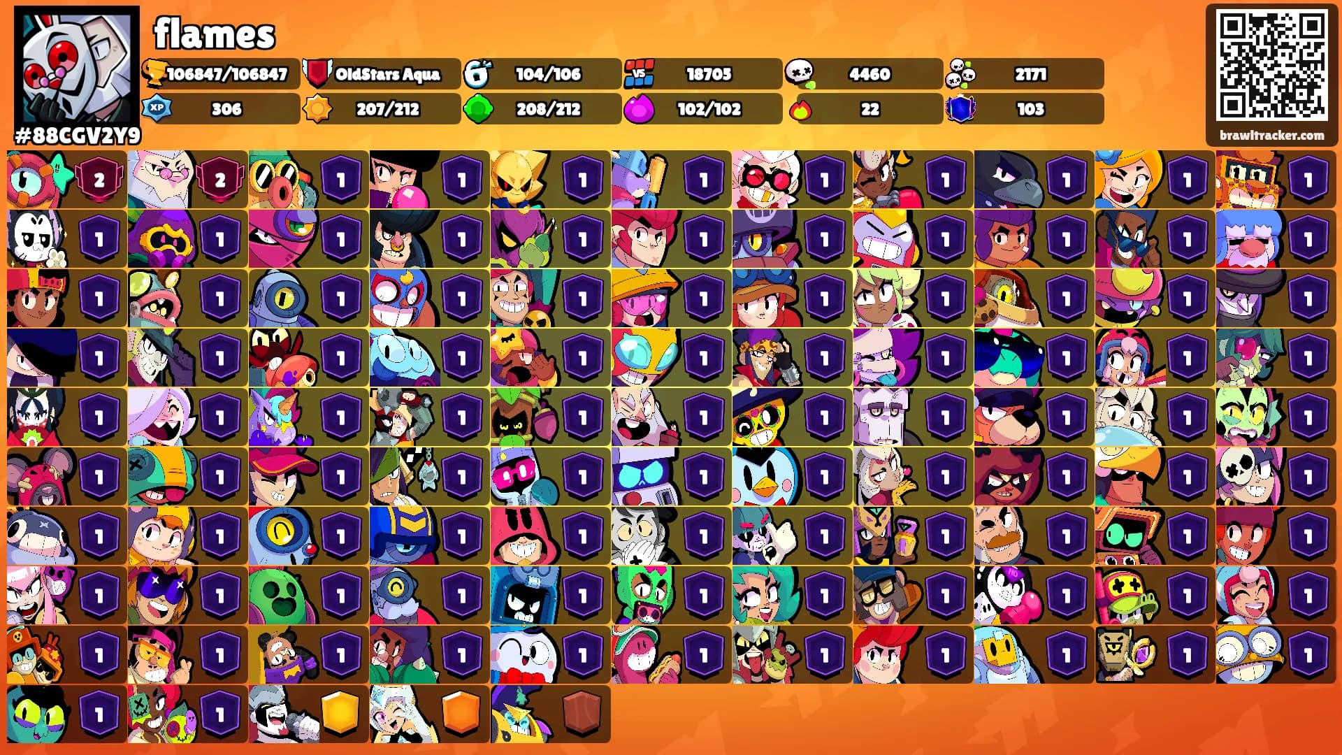flames's Ranks