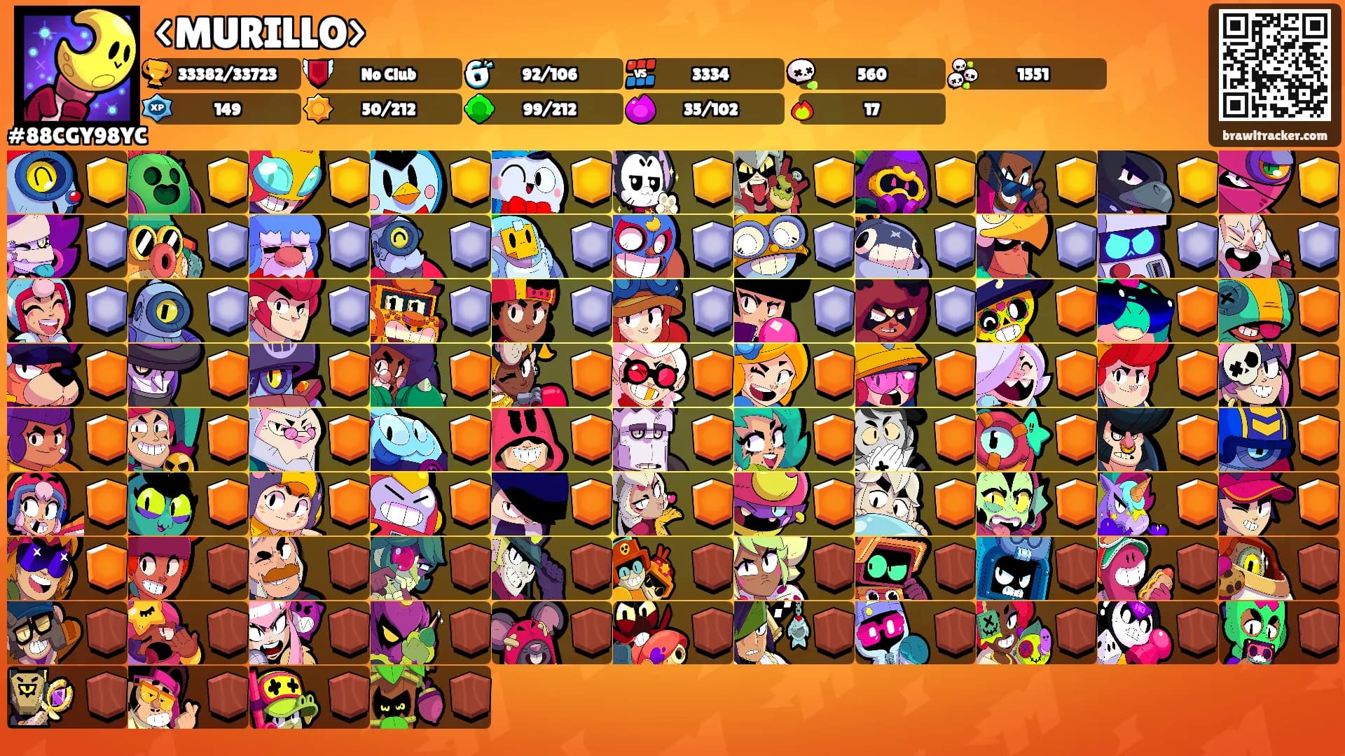 <MURILLO>'s Ranks