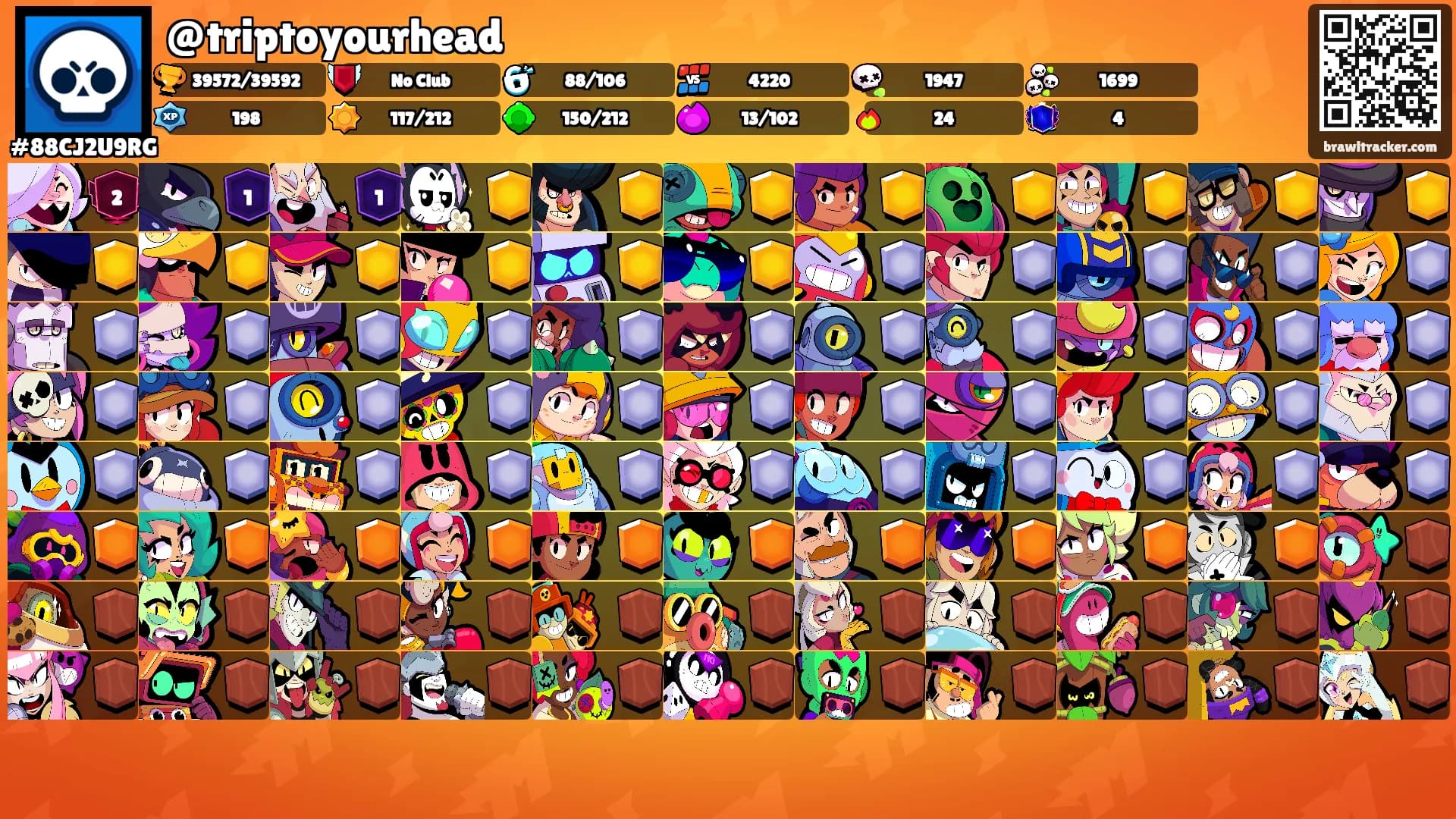 @triptoyourhead's Ranks