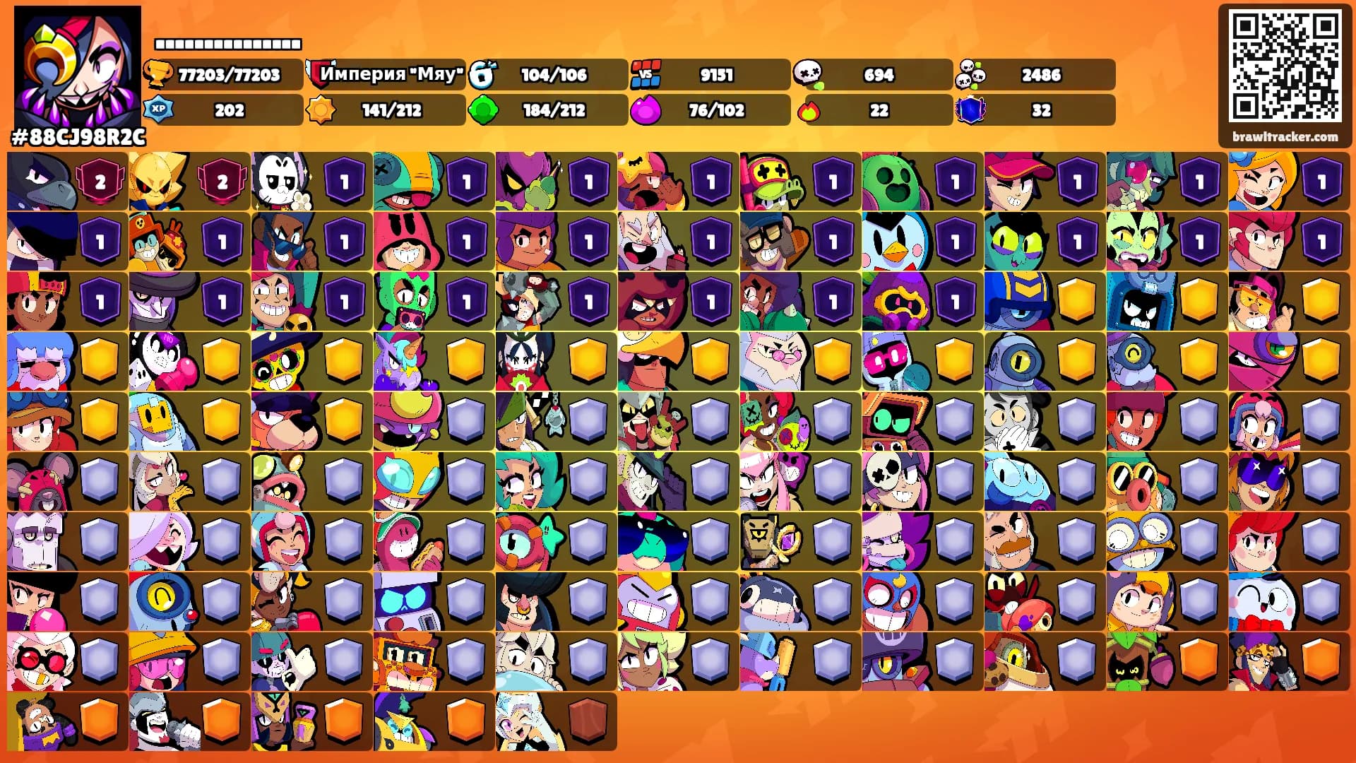 ...............'s Ranks