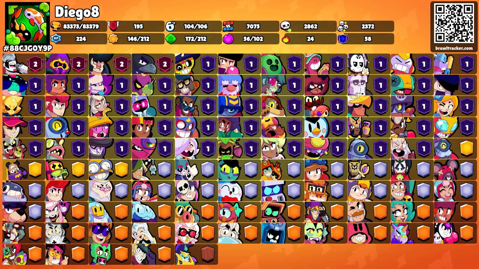 Diego8's Ranks