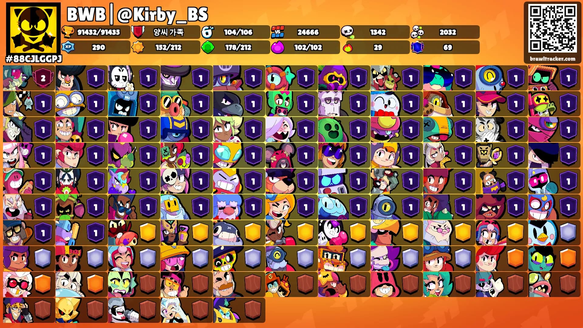 BWB|@Kirby_BS's Ranks