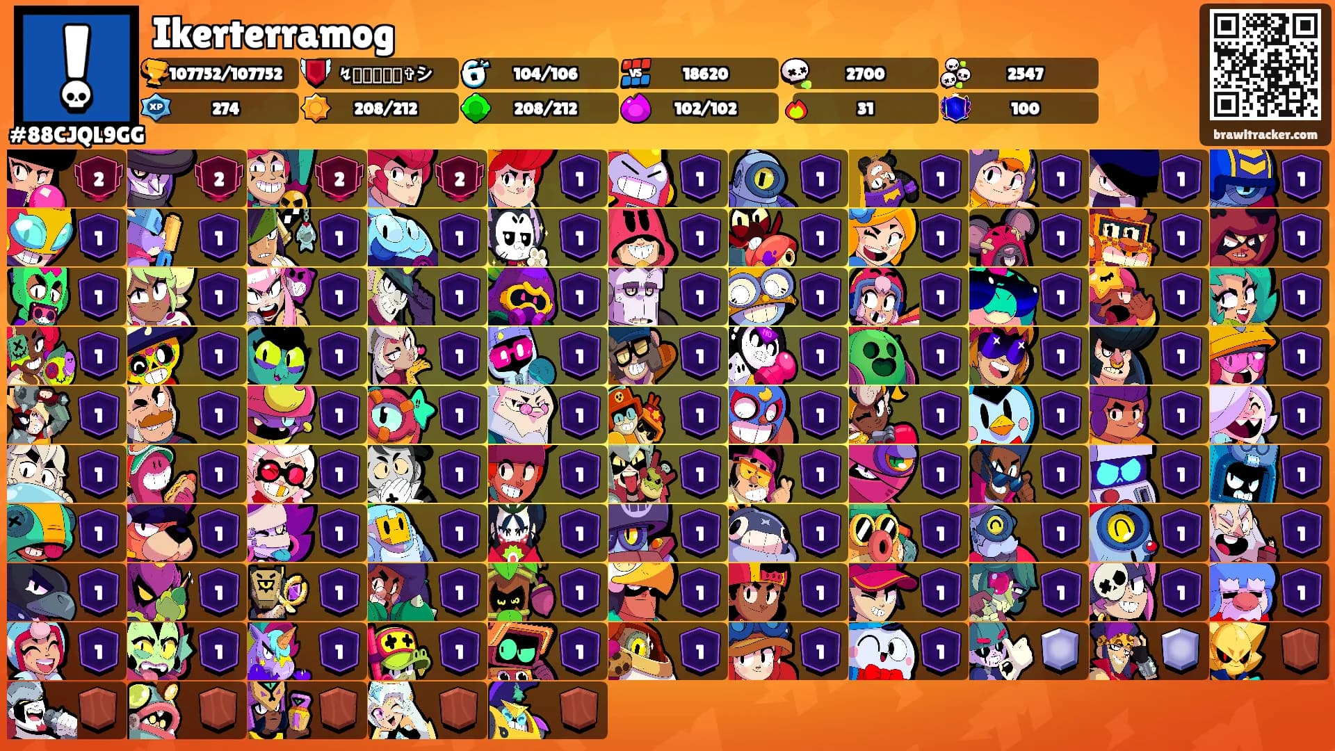 Ikerterramog's Ranks