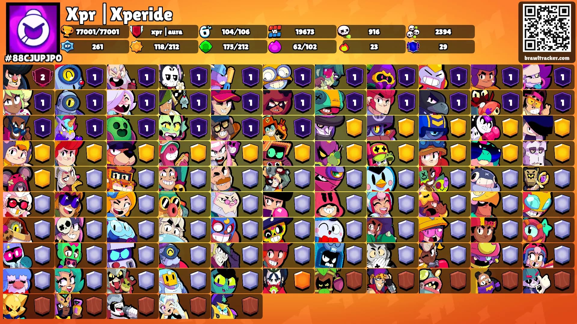 Xpr |Xperide's Ranks