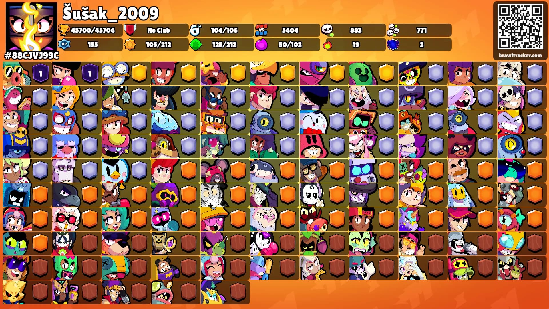Šušak_2009's Ranks