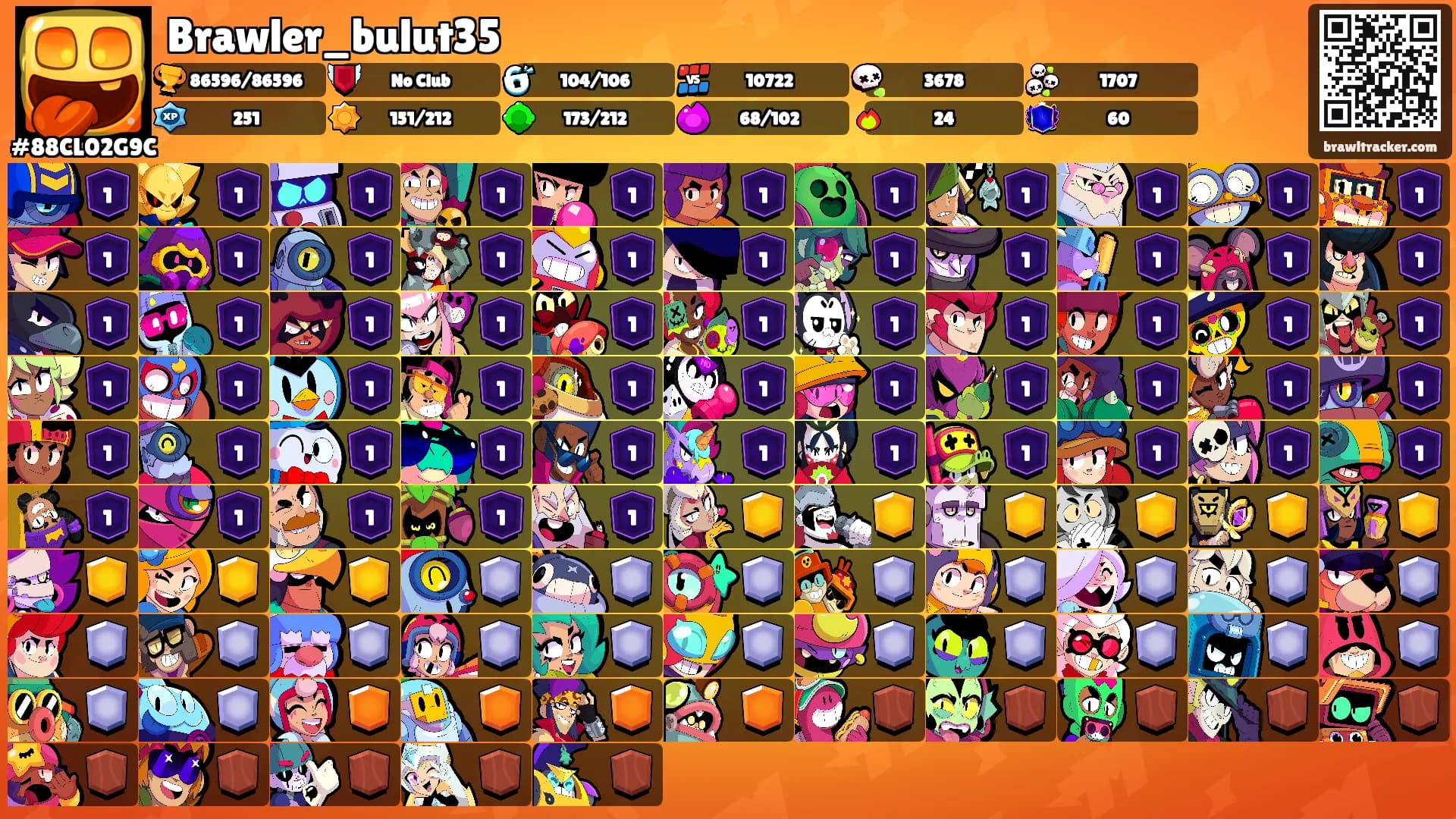 Brawler_bulut35's Ranks