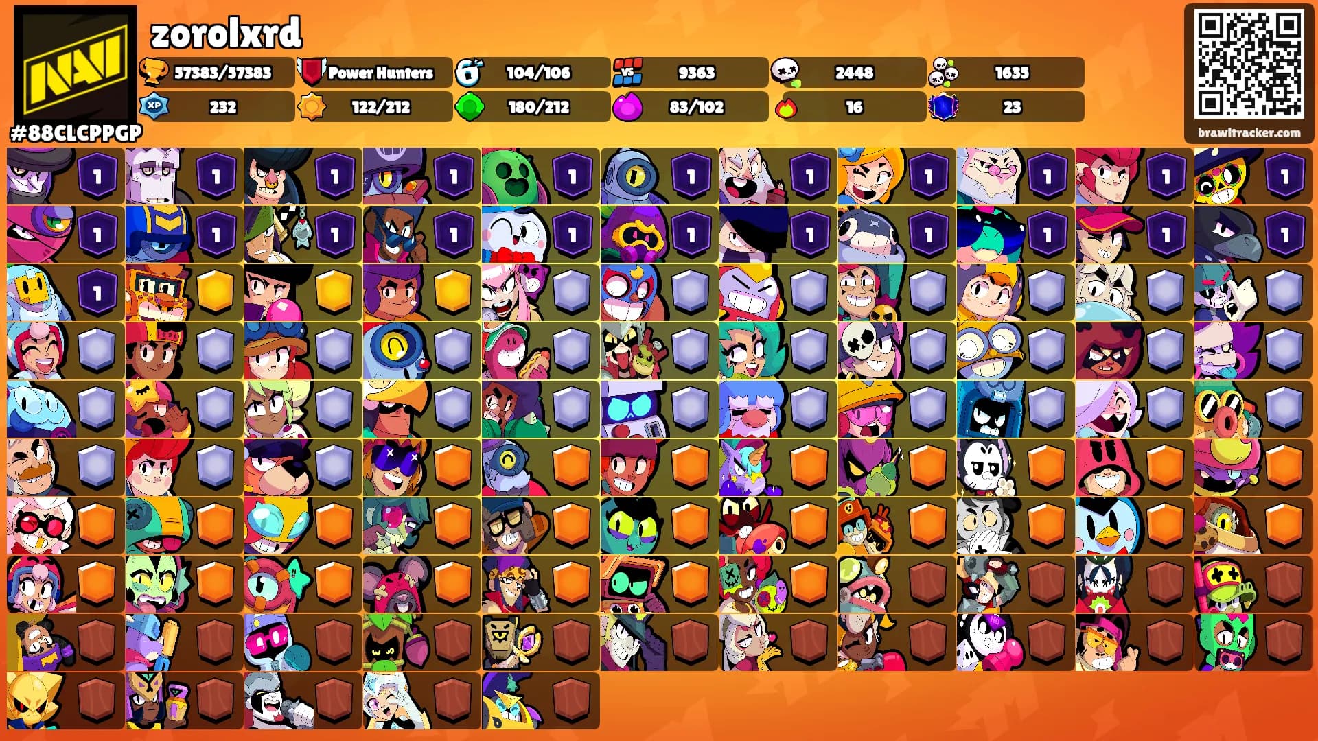 zorolxrd's Ranks
