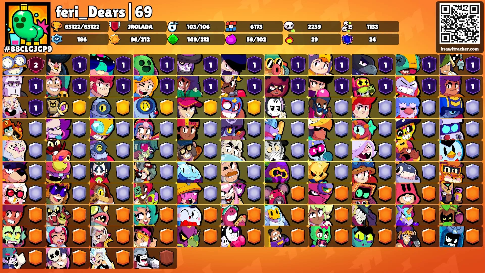 feri_Dears|69's Ranks