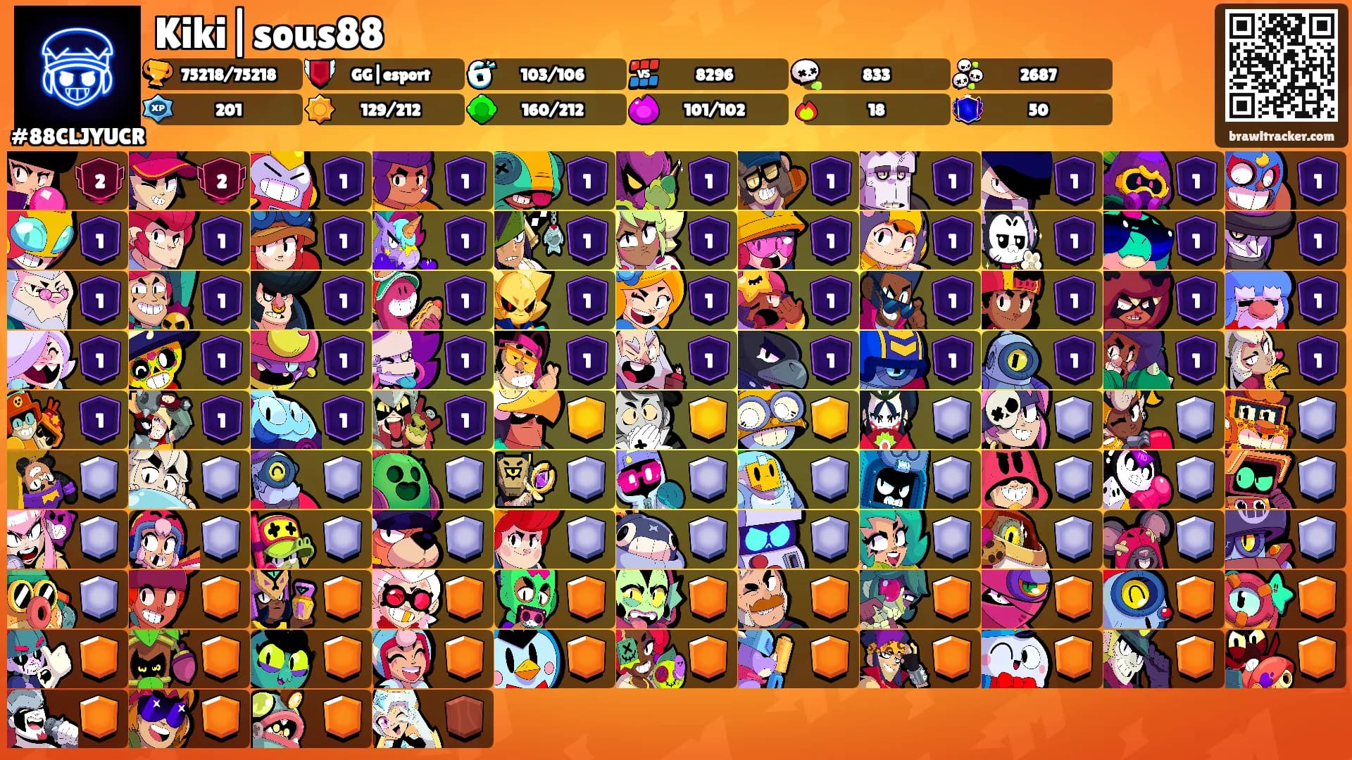 Kiki|sous88's Ranks