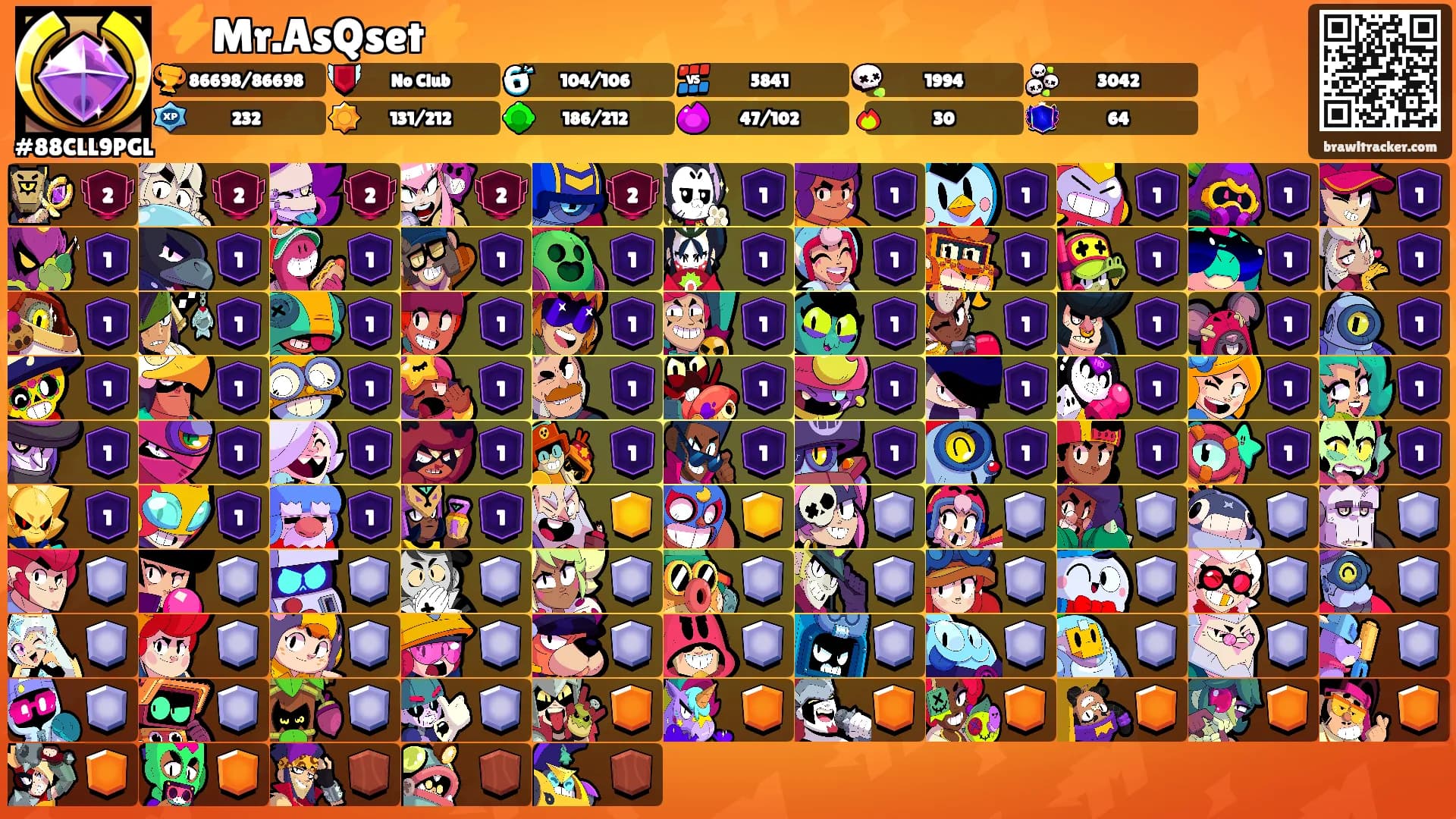 ⚡️Mr.AsQset⚡️'s Ranks