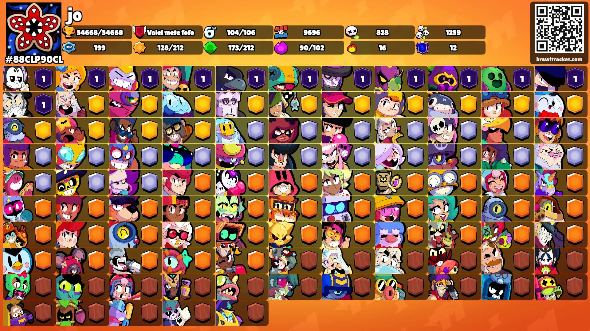 jo's Ranks