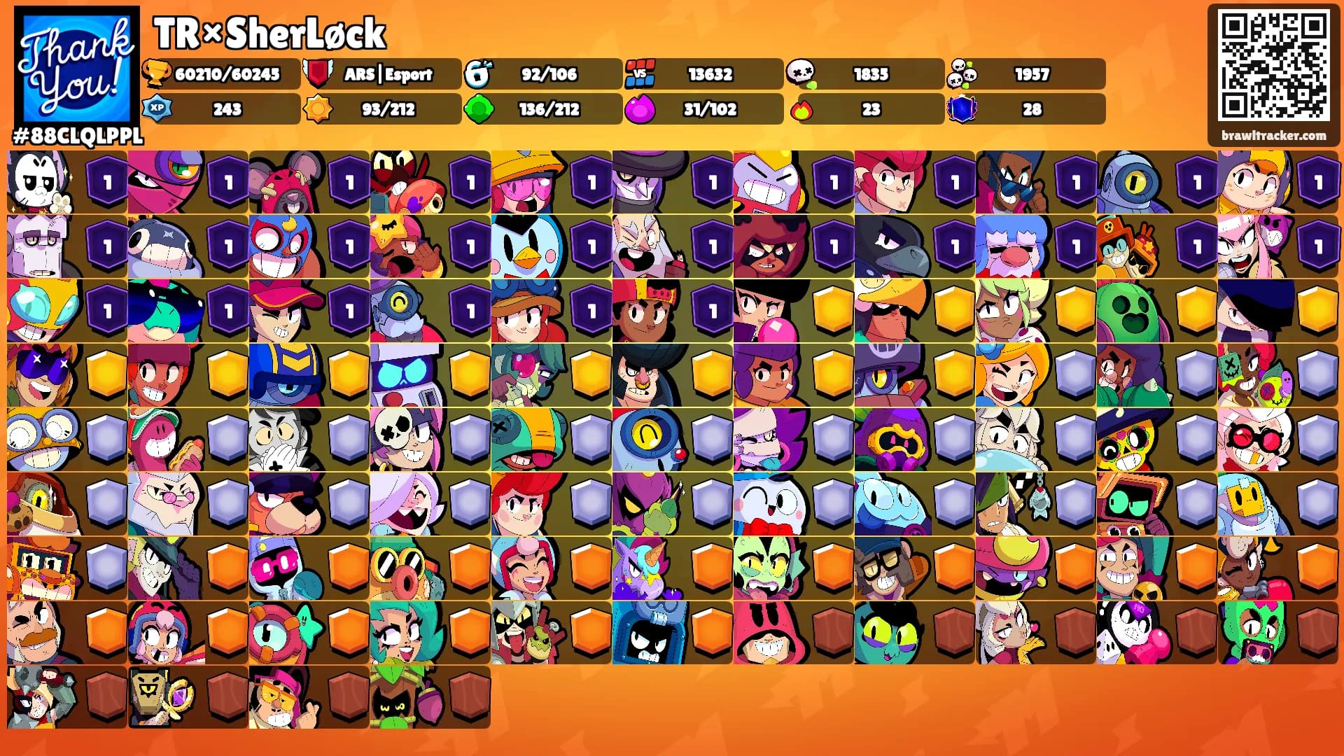 TR×SherLøck's Ranks