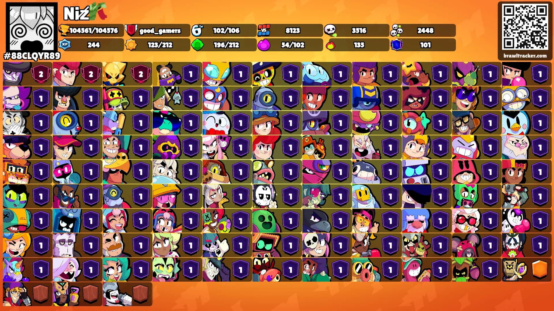 Niz̸🎋's Ranks
