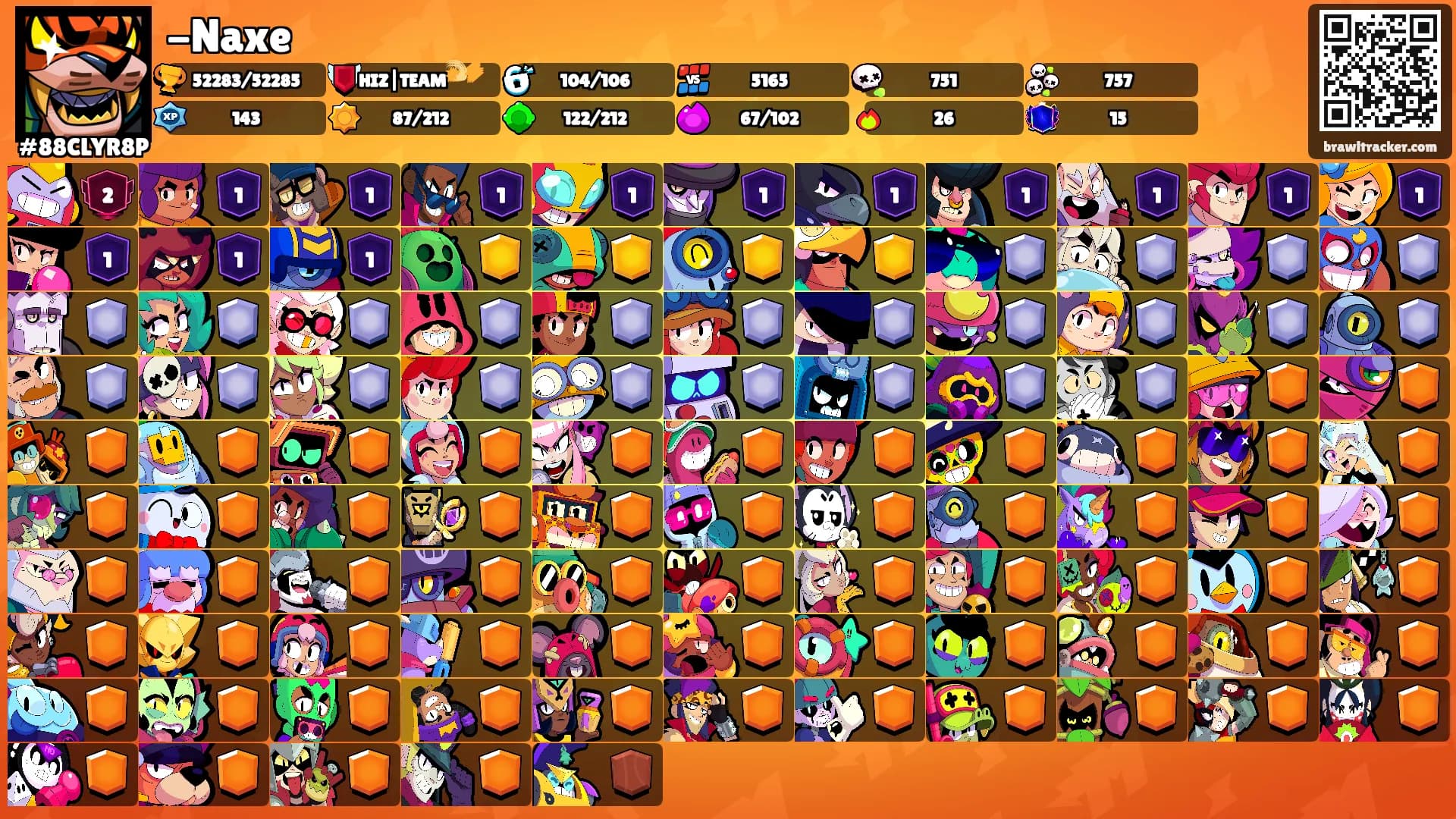 -Naxe's Ranks