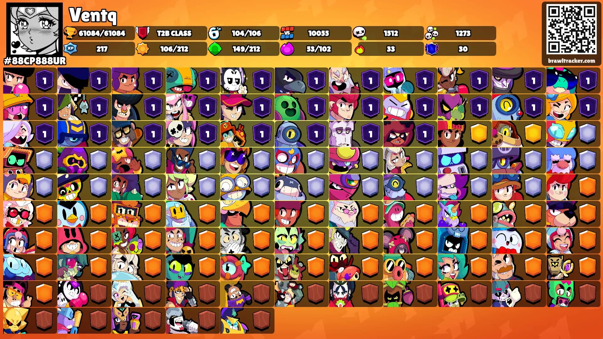 Ventq's Ranks