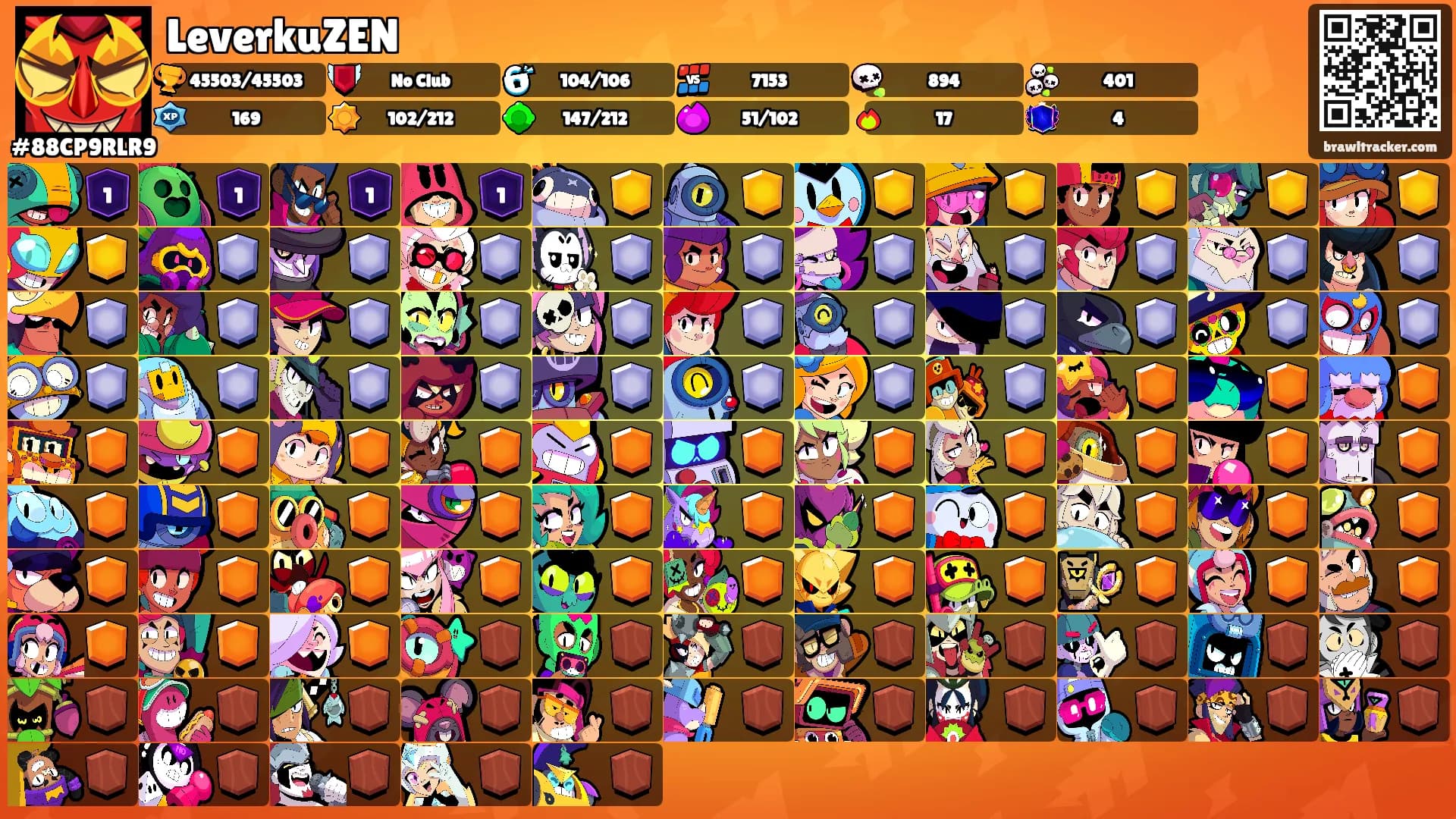 LeverkuZEN's Ranks