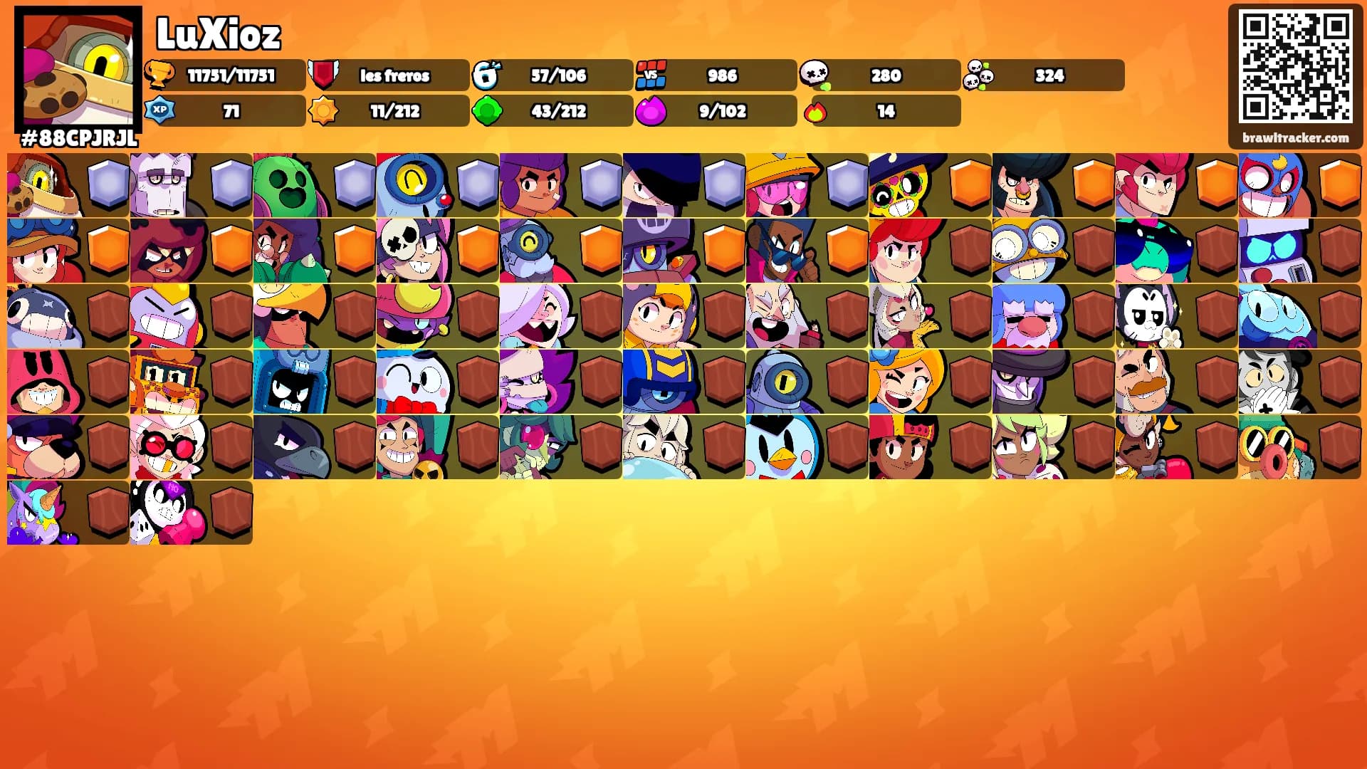 LuXioz's Ranks