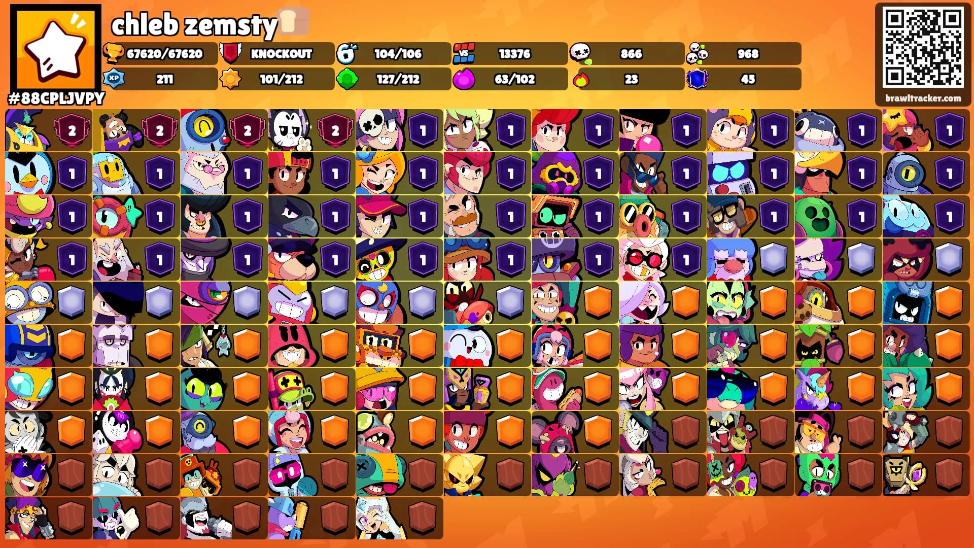 chleb zemsty🍞's Ranks