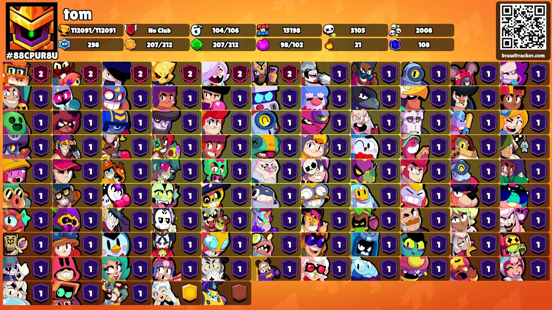 tom's Ranks