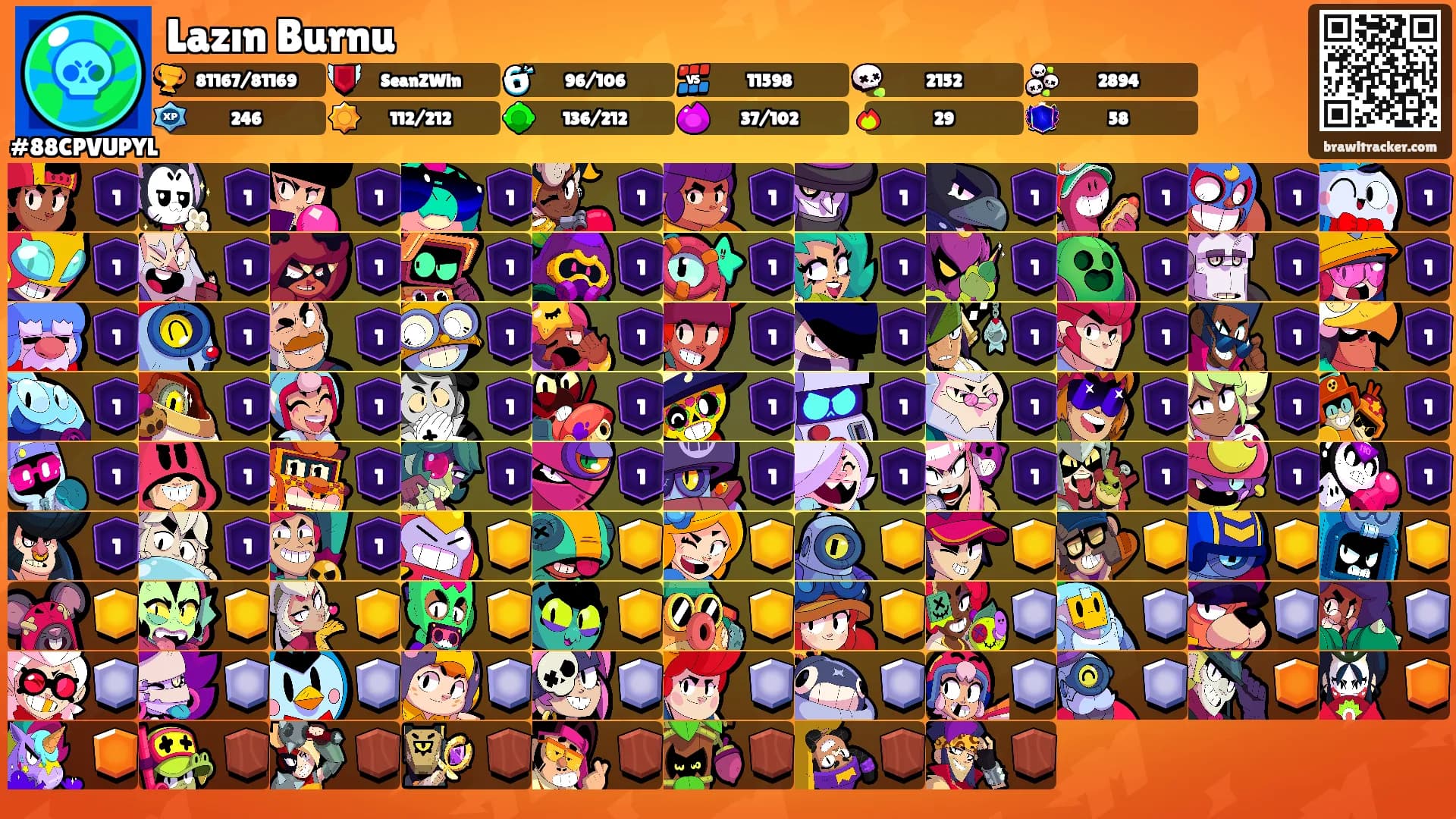 Lazın Burnu's Ranks