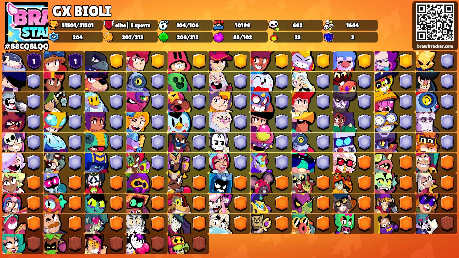 GX BIOLI's Ranks
