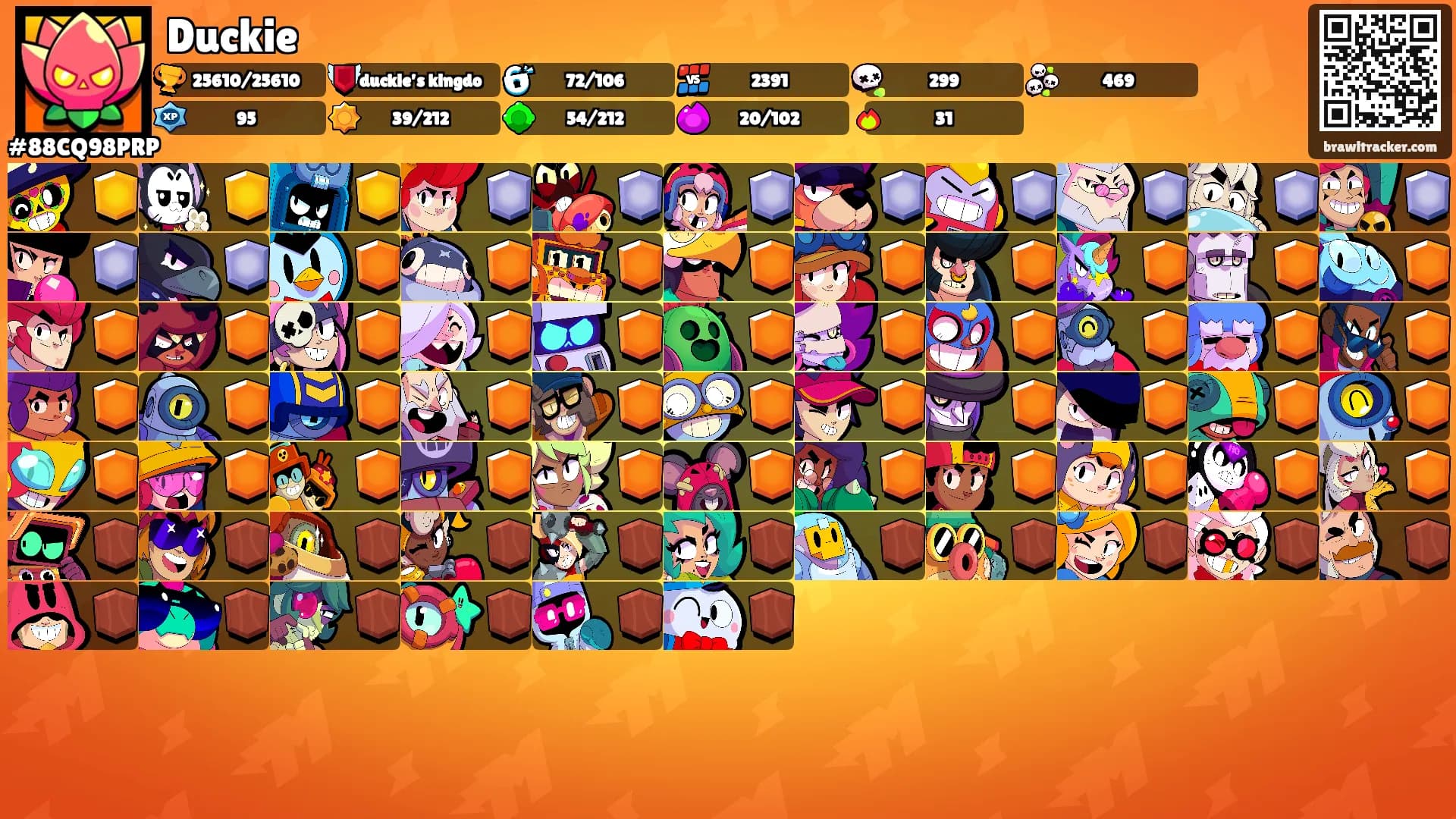 Duckie's Ranks